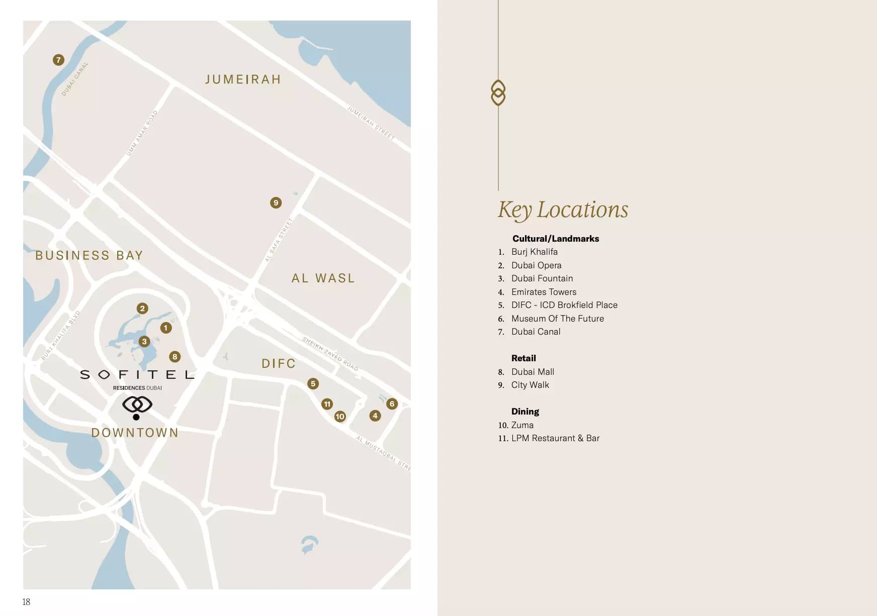 Sofitel Residences By Azha masterplan
