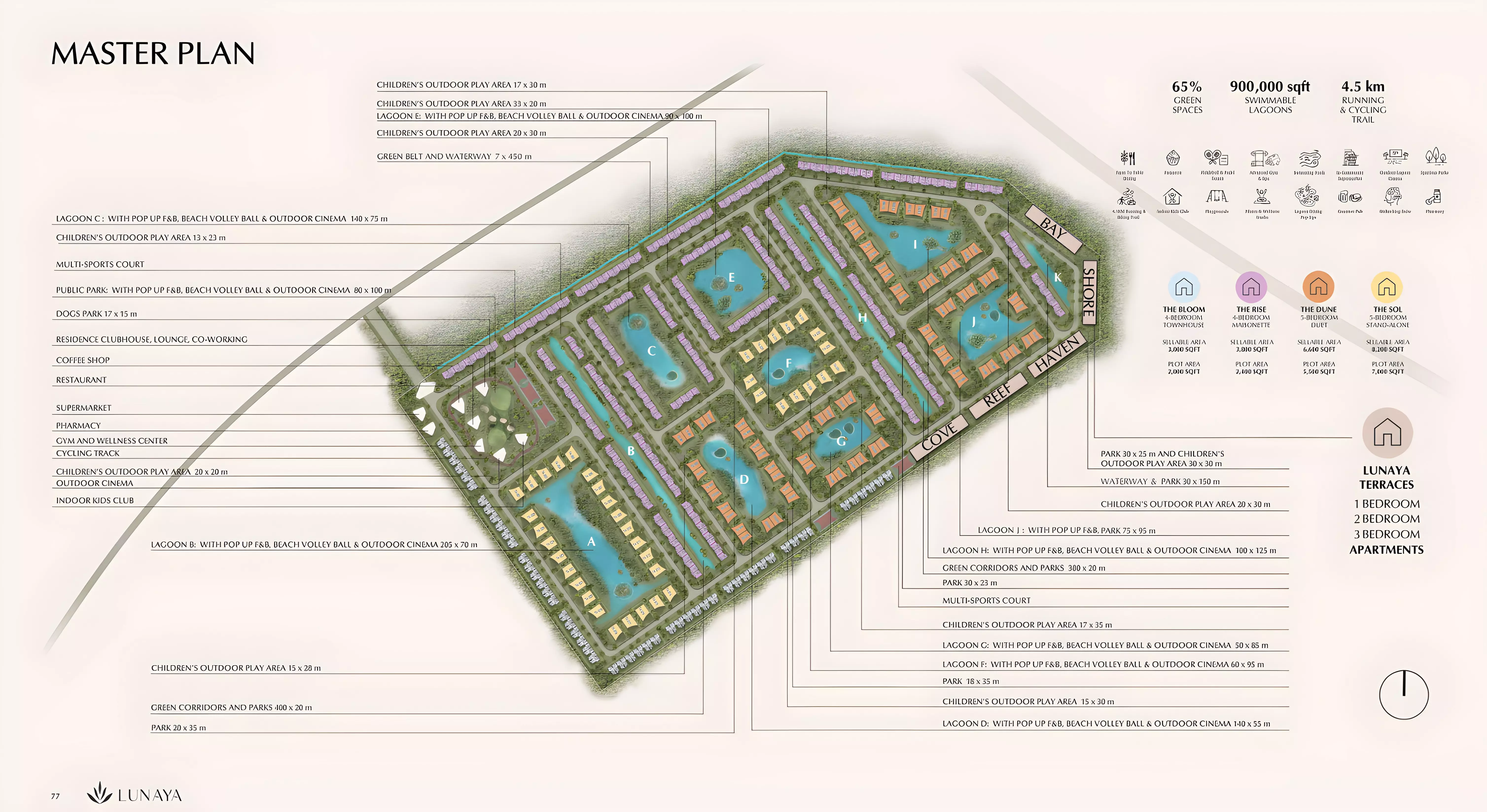 Lunaya Terraces masterplan