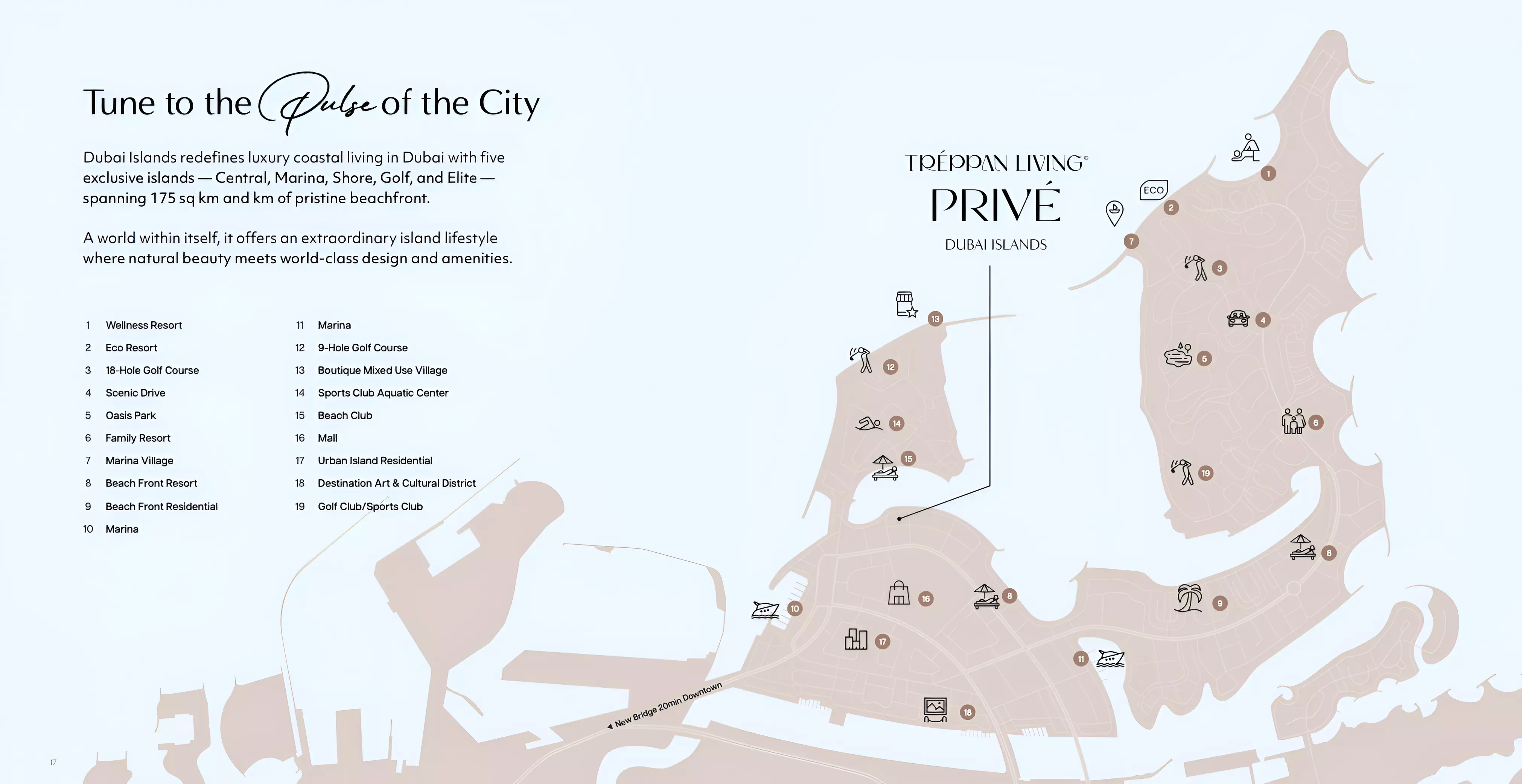Treppan Living Prive masterplan