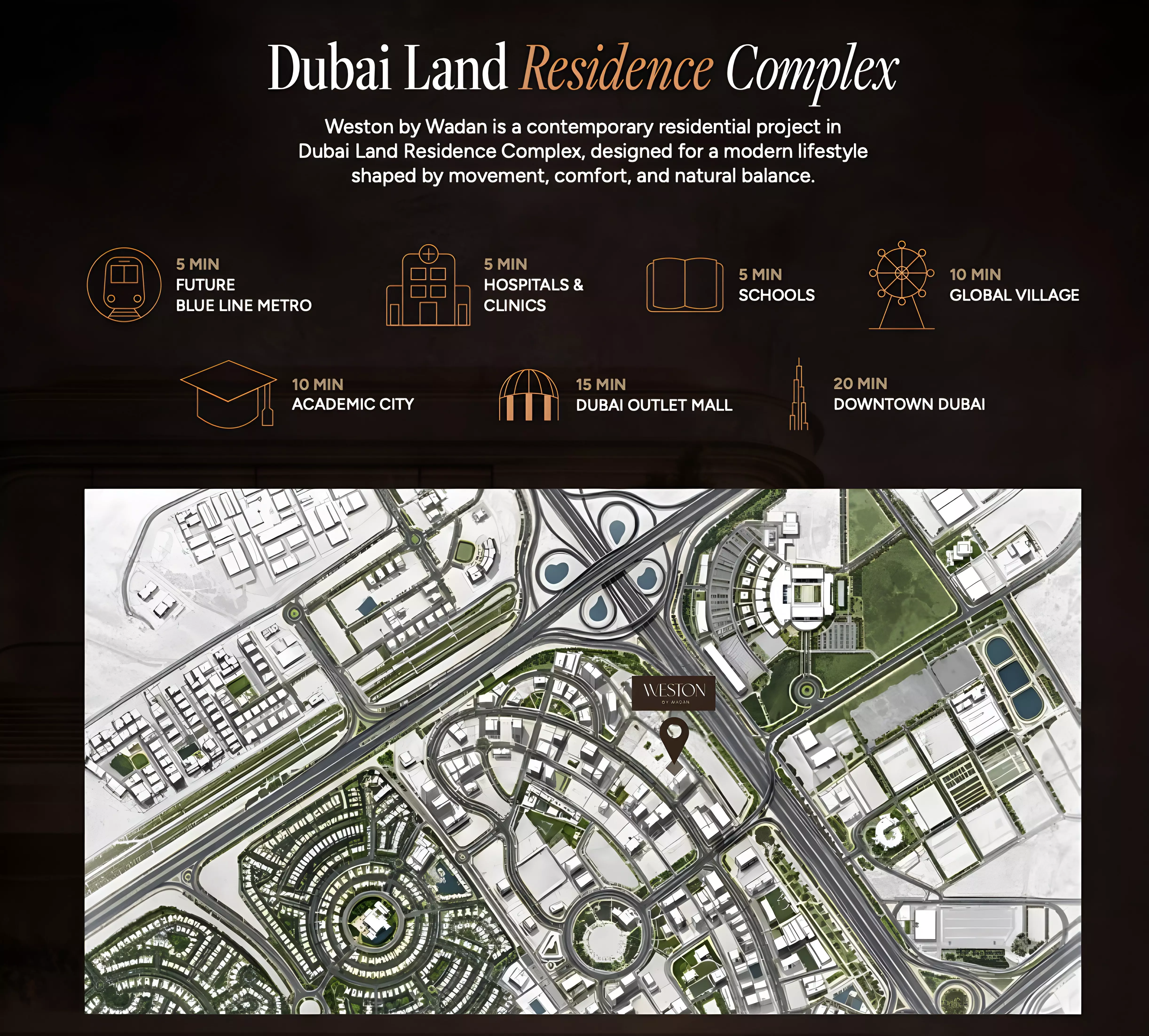 Weston masterplan