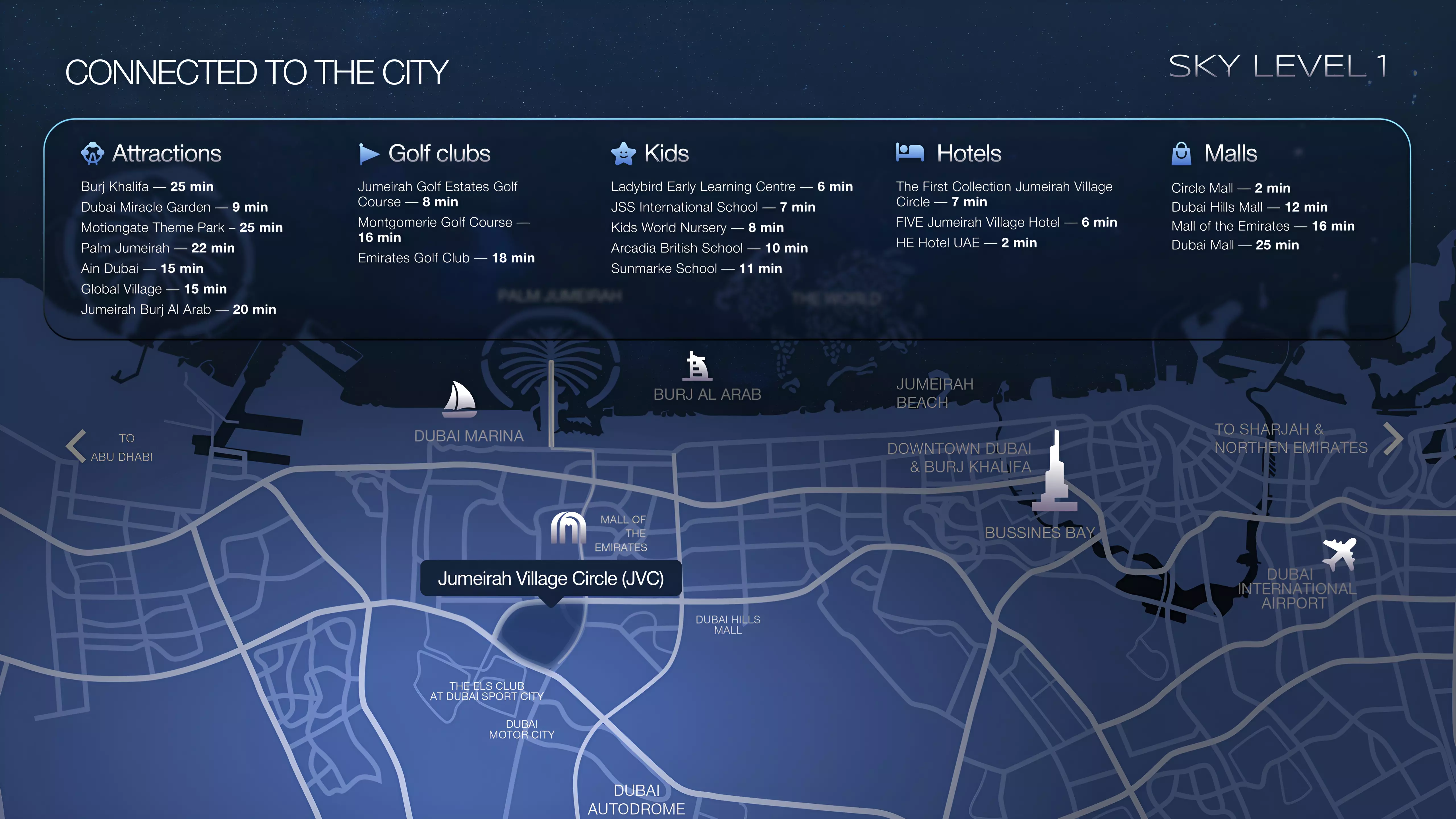 Sky Level 1 masterplan