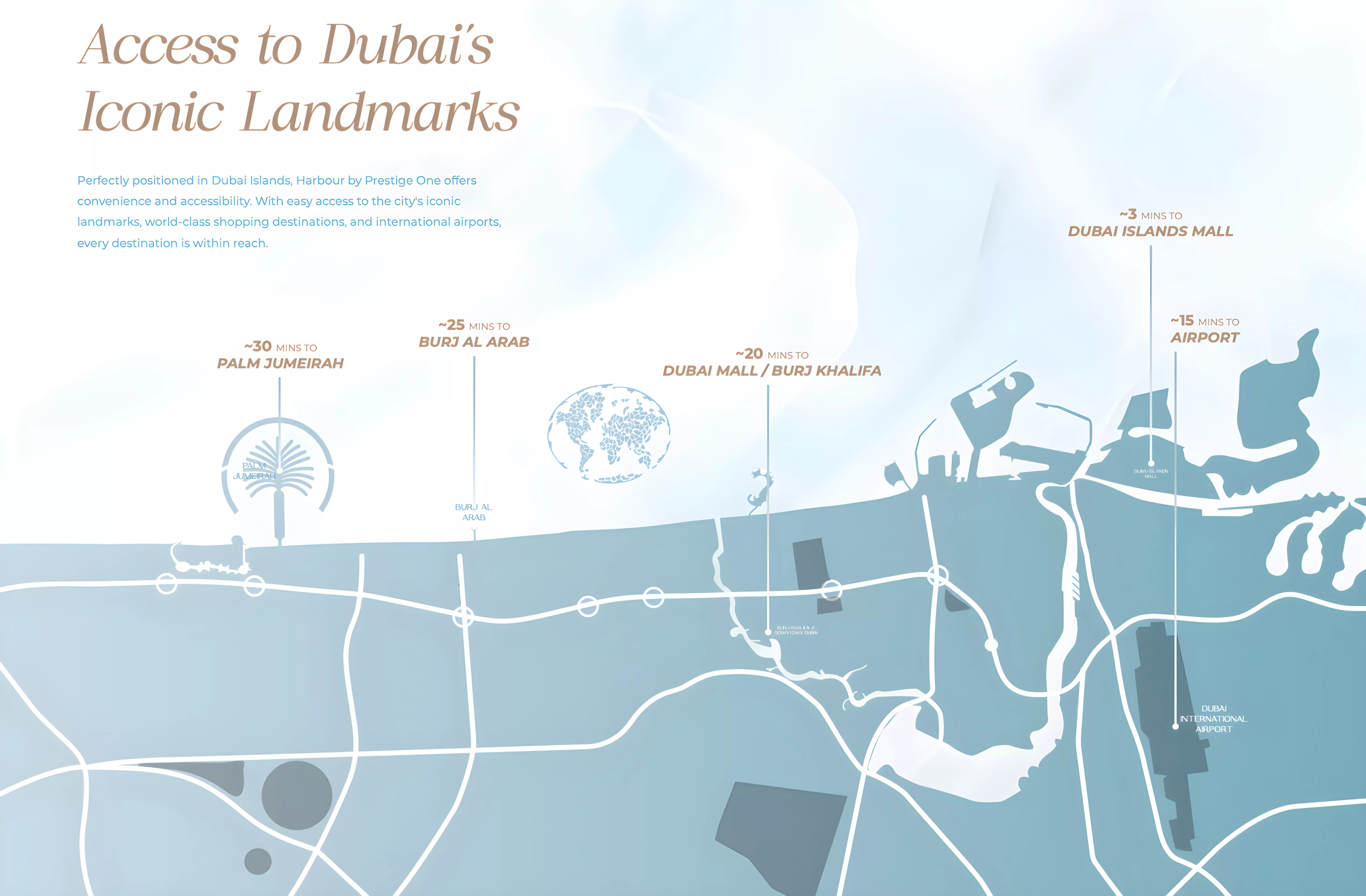 Harbour by Prestige One masterplan