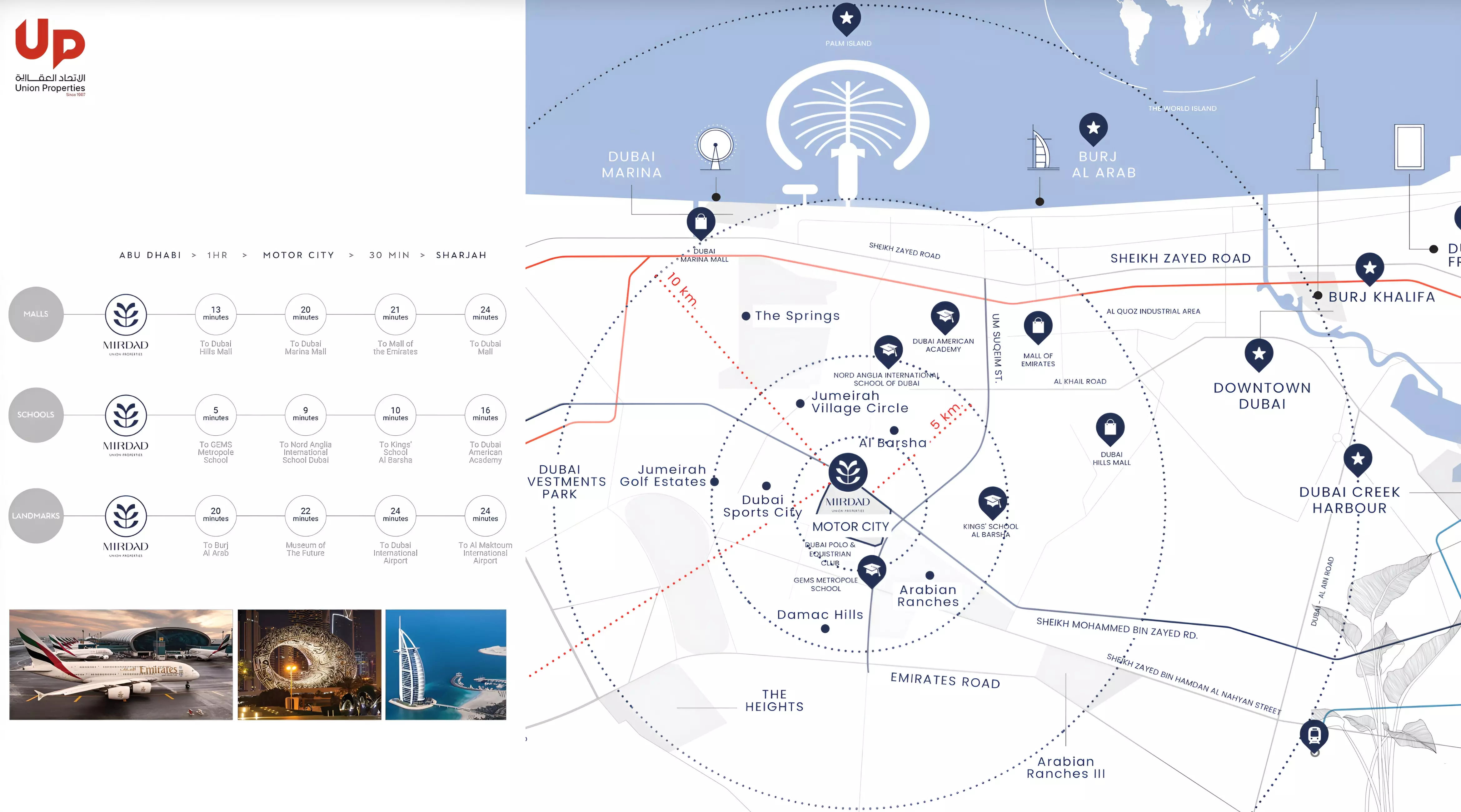 Mirdad 2 masterplan
