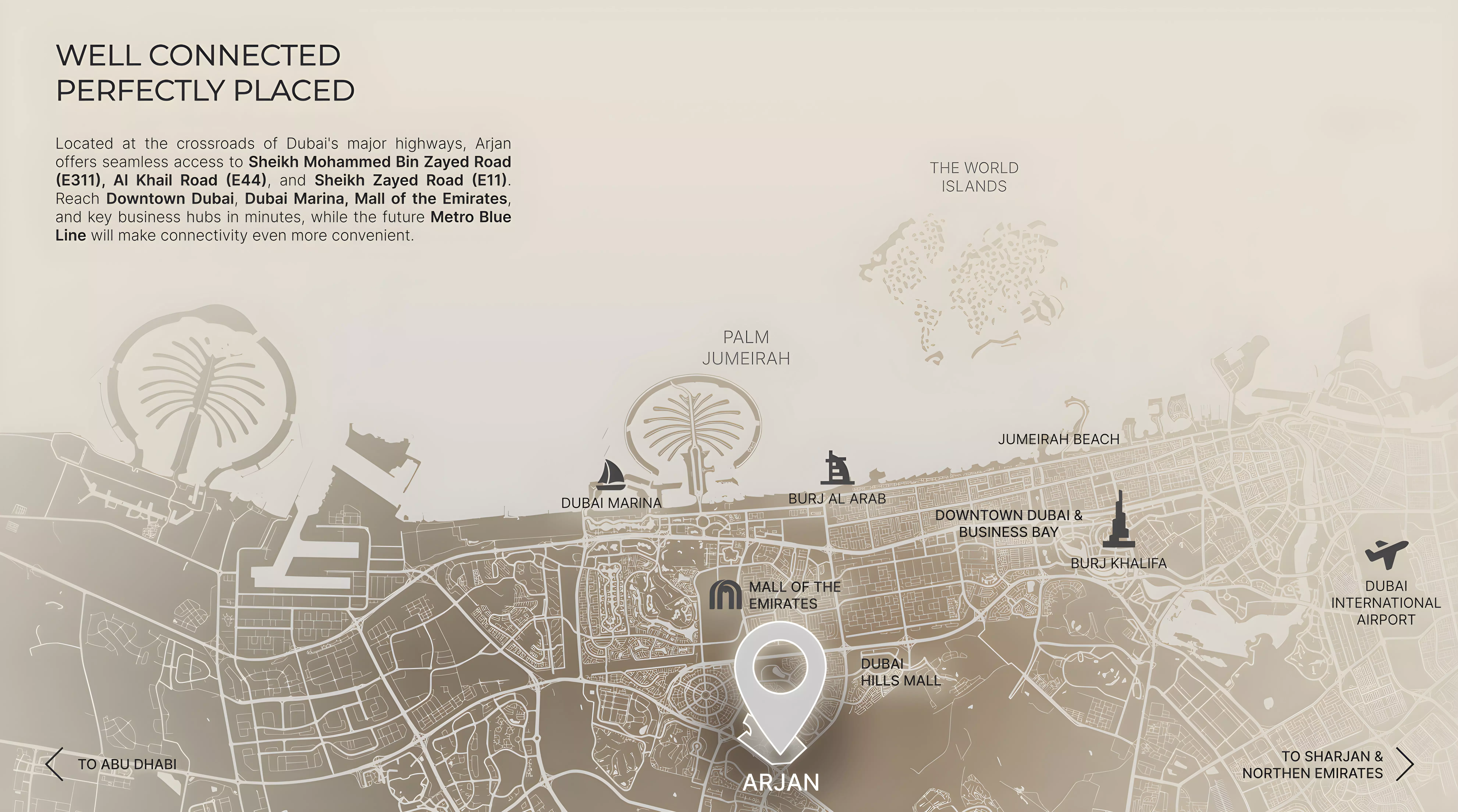 Novara Residence masterplan