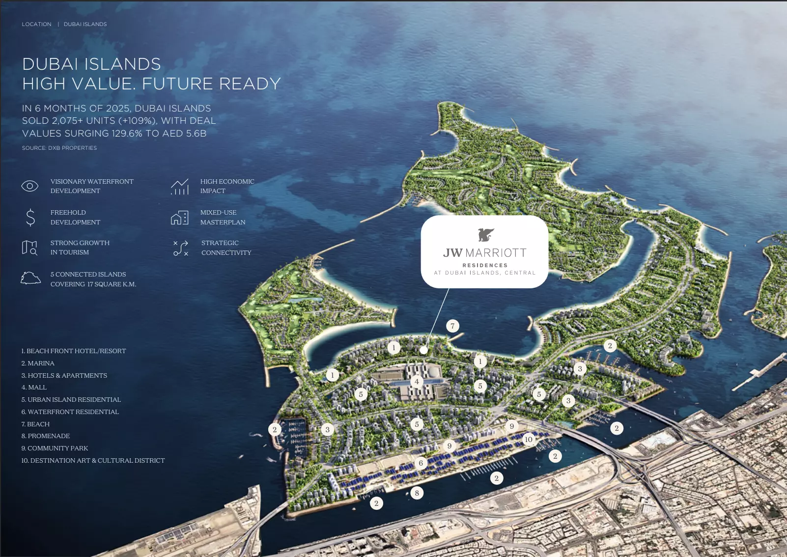 JW Marriott Residences masterplan