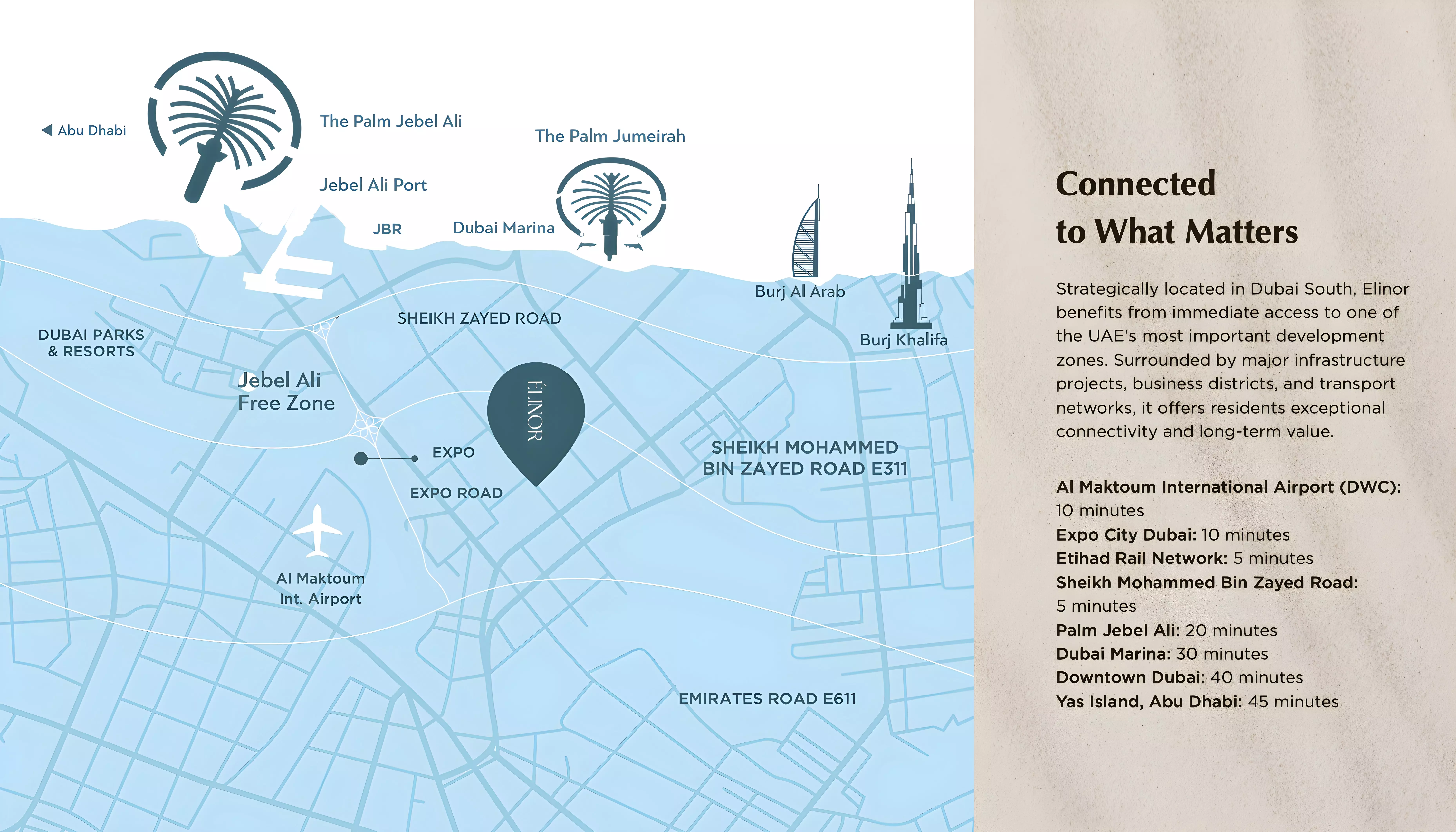 Elinor masterplan