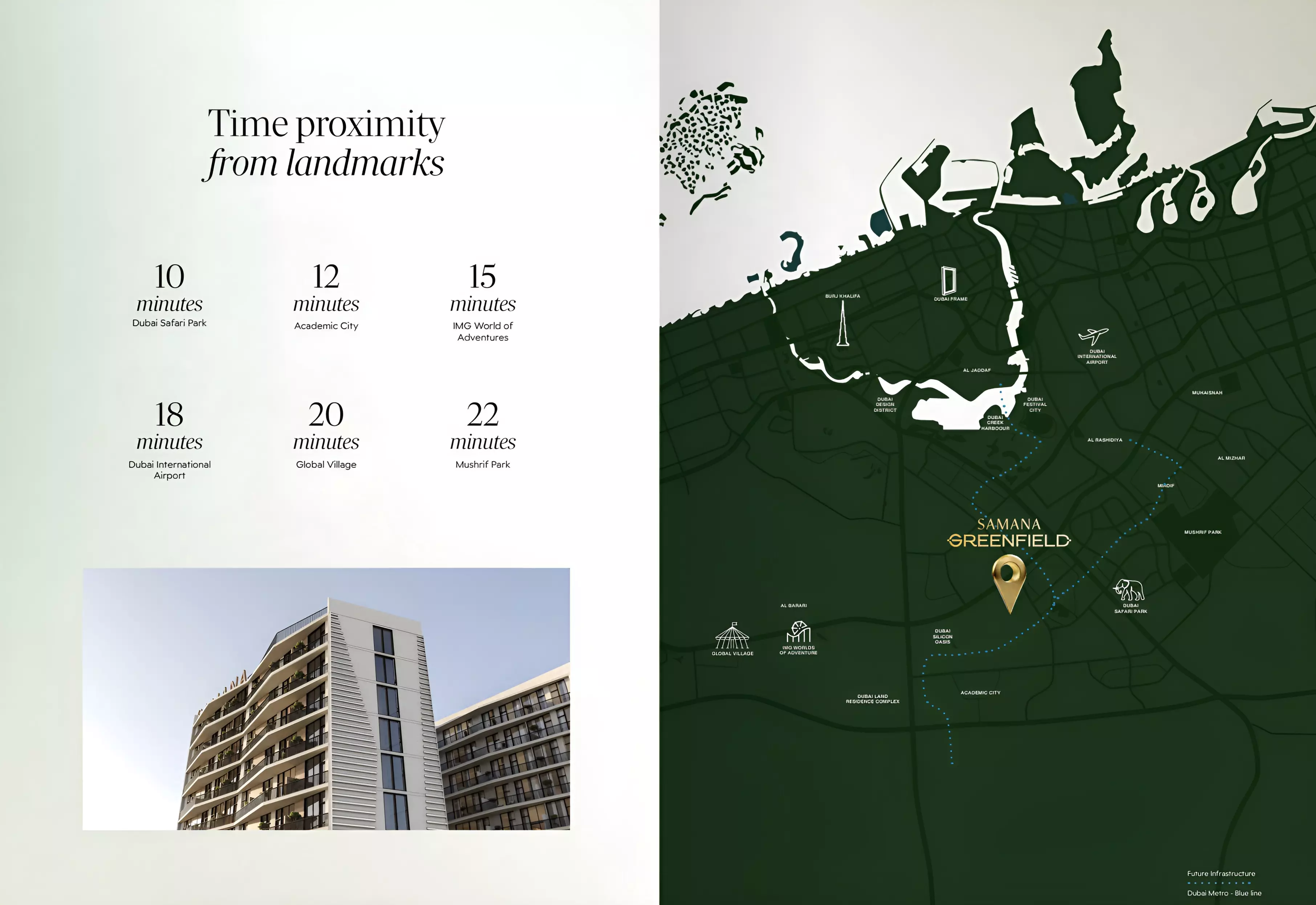 Greenfield by Samana masterplan