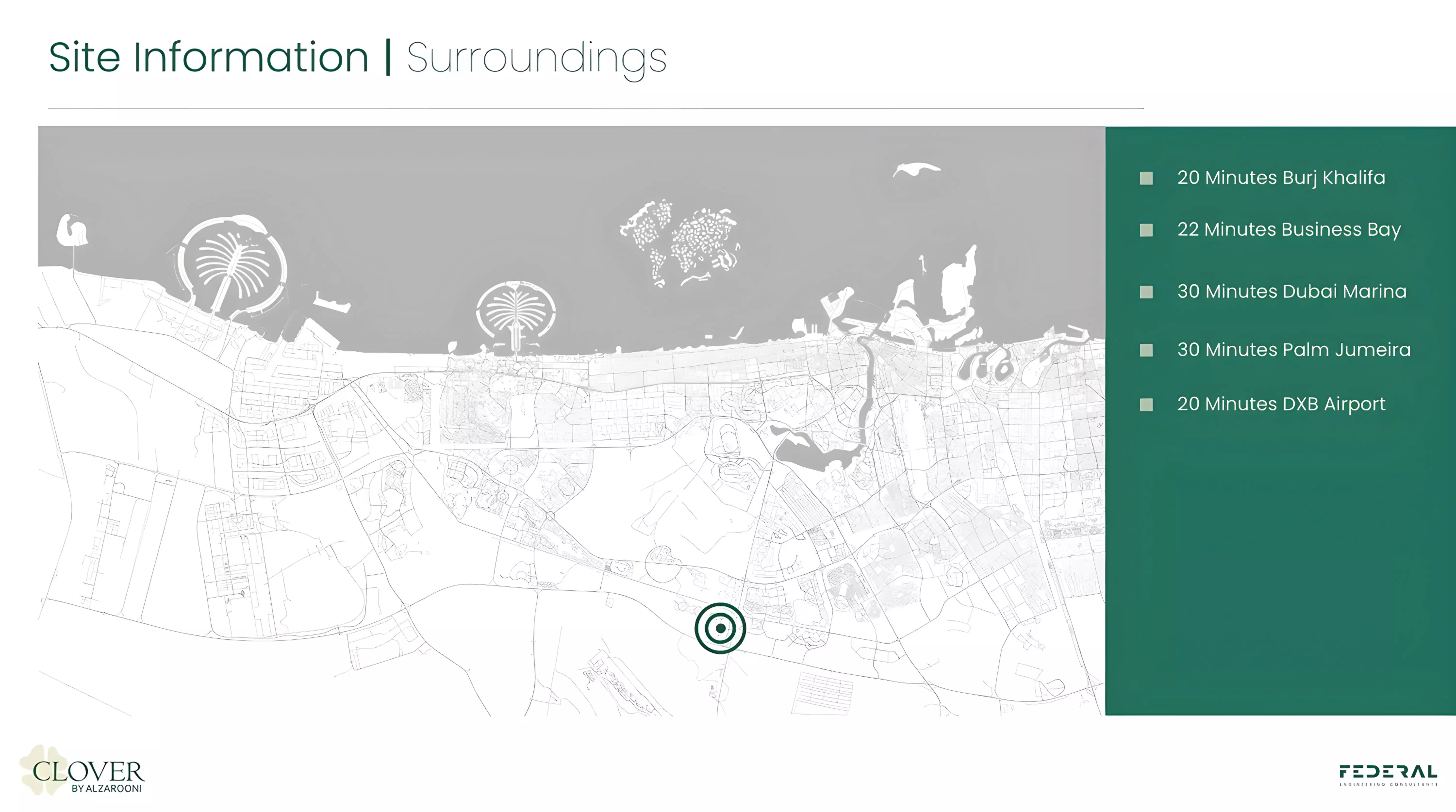 Clover Residences masterplan