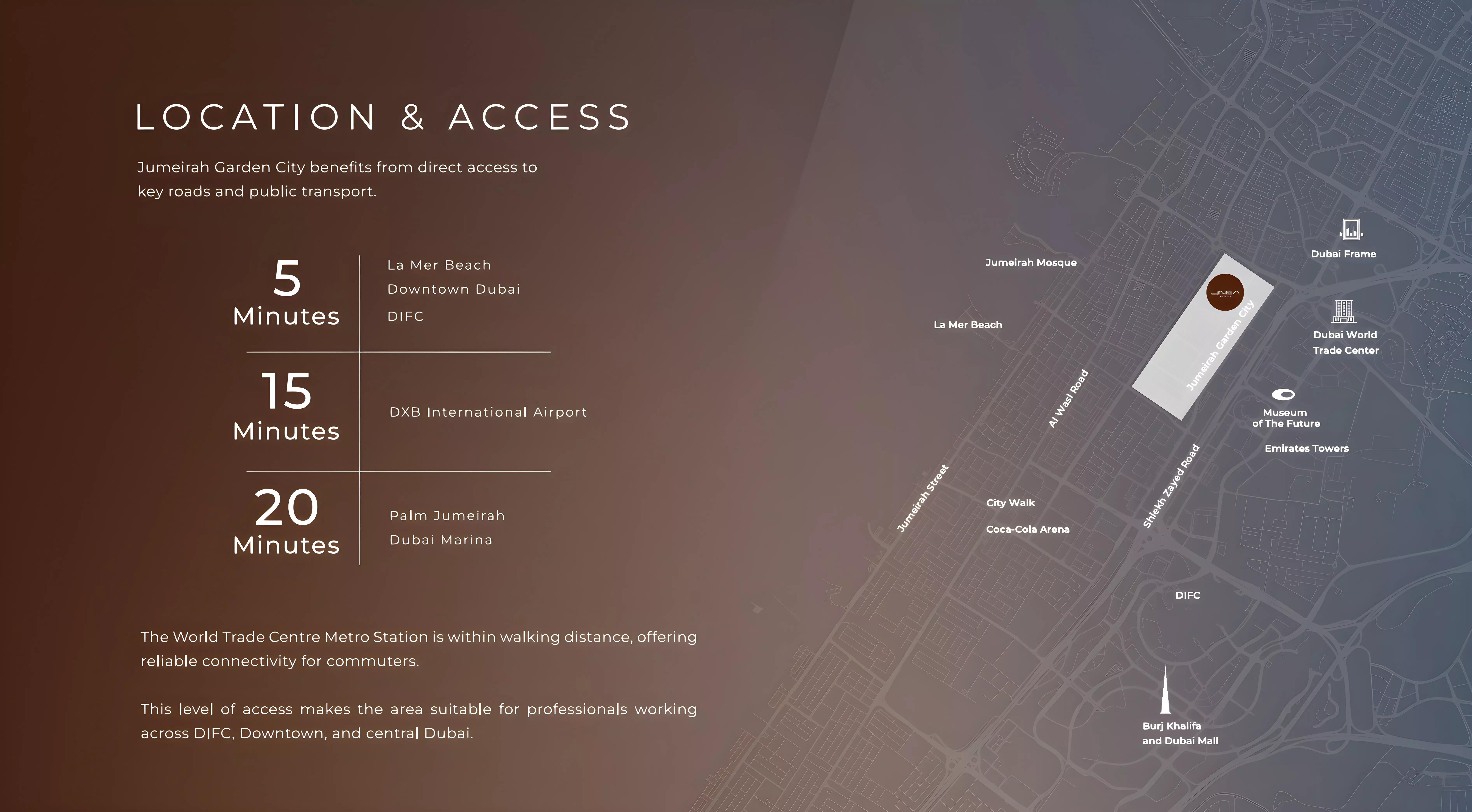 Linea masterplan