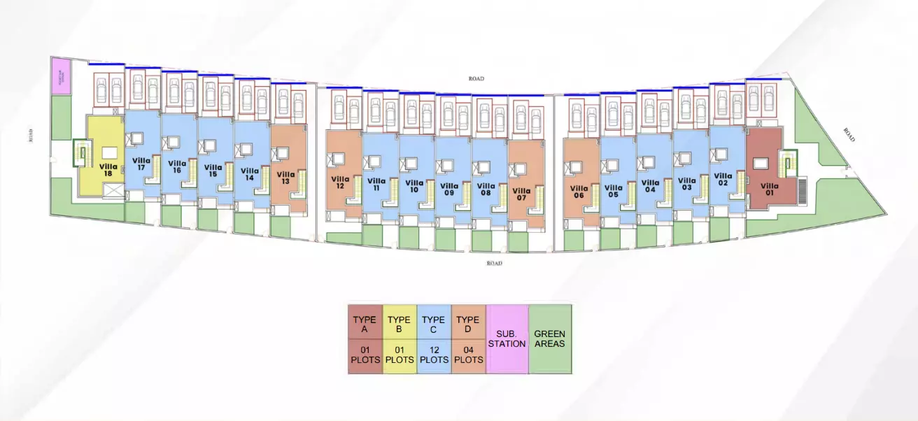 The Promise Villas masterplan