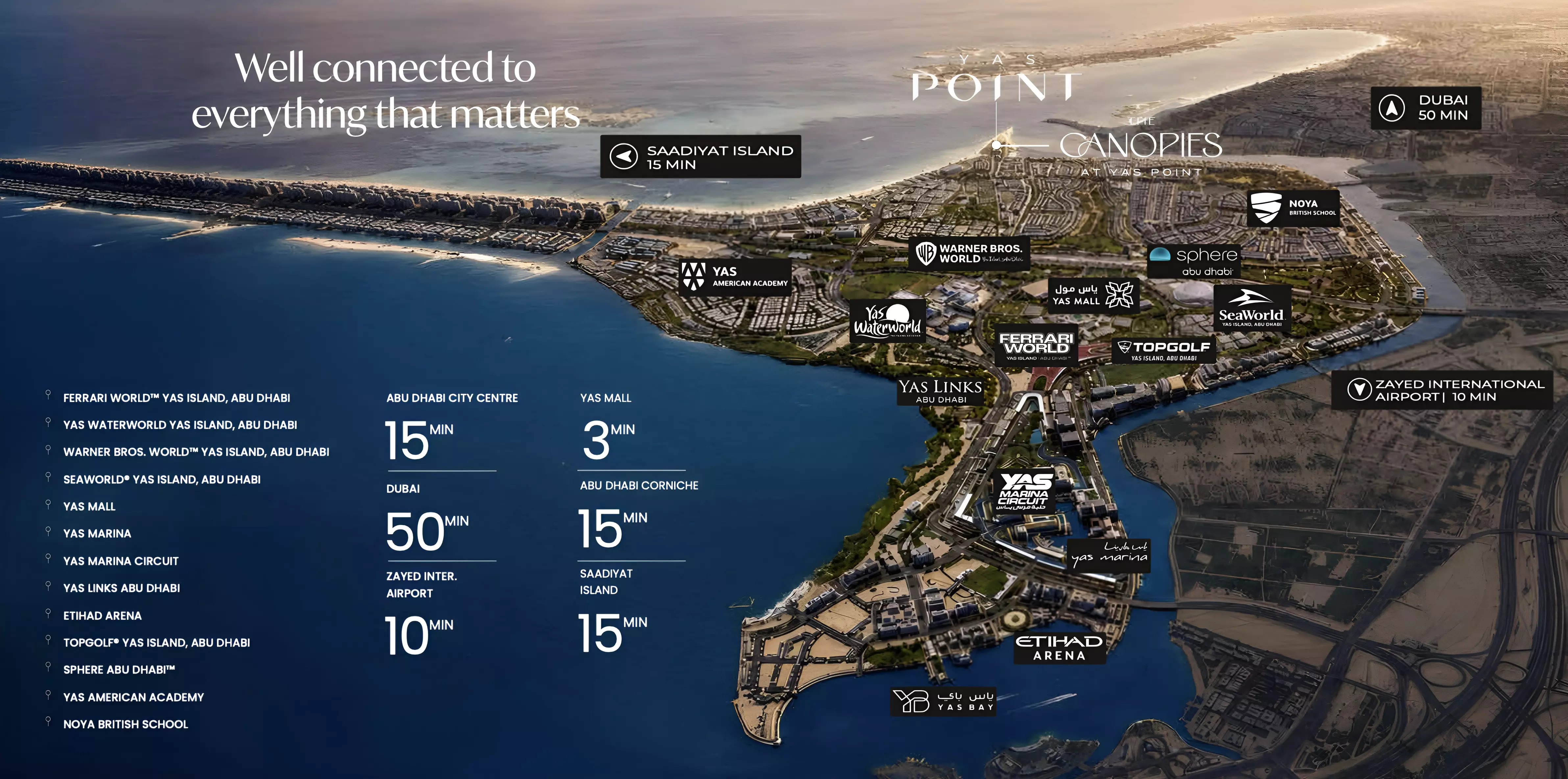The Canopies masterplan