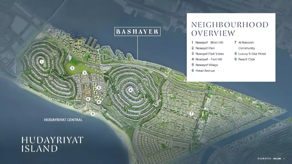 Bashayer Villas masterplan