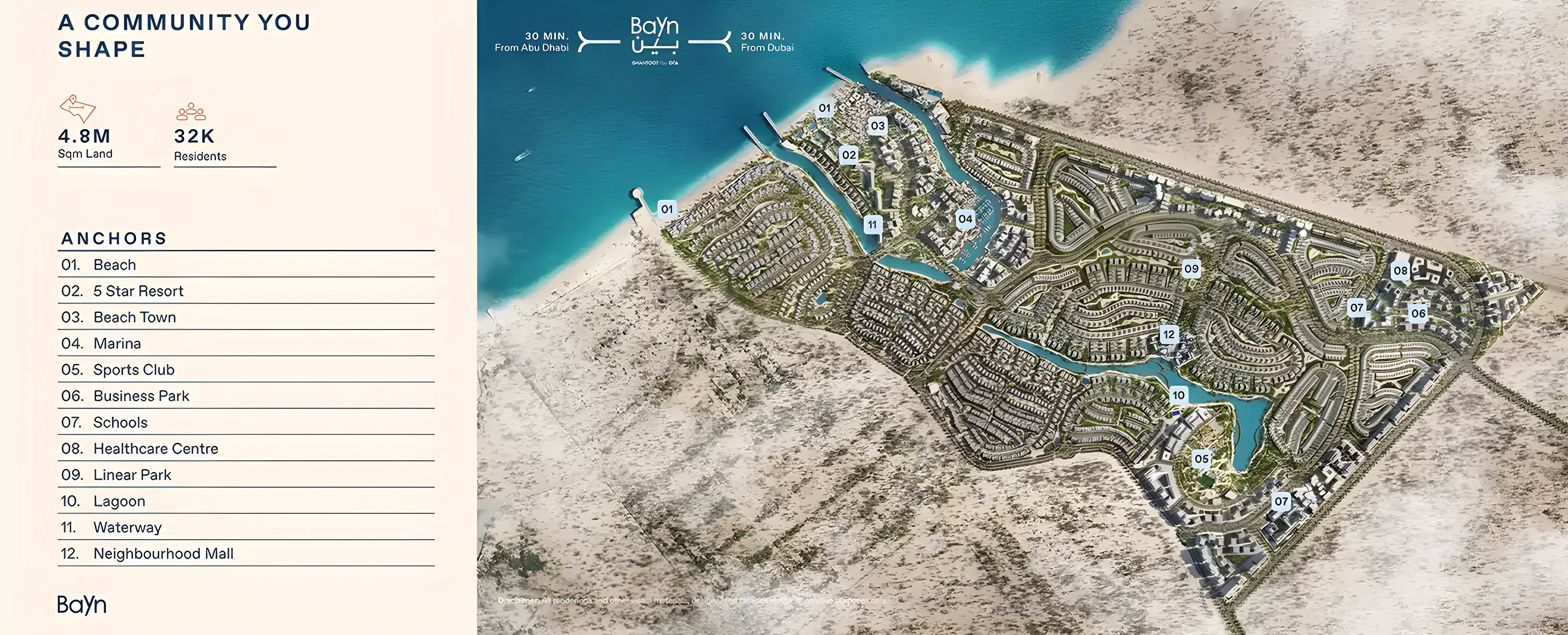Views 3 at Bayn masterplan