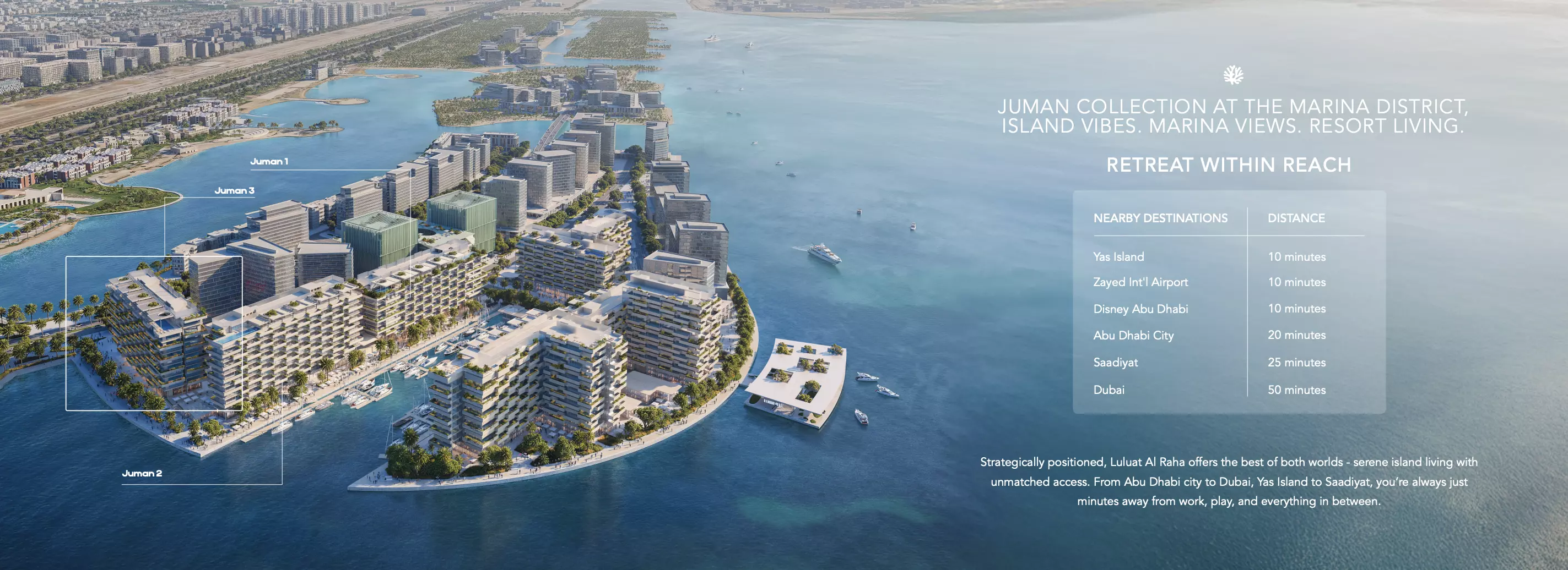 Juman 3 masterplan