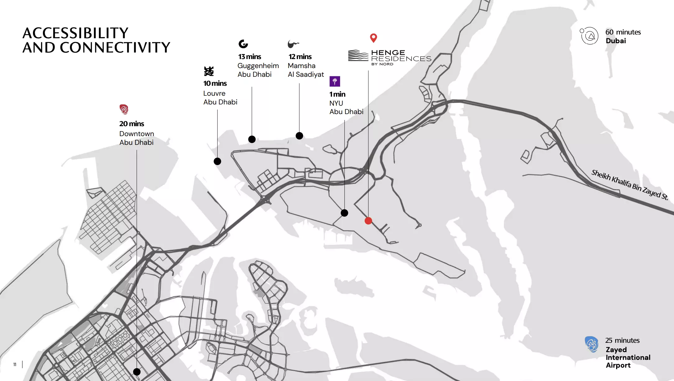 Henge Residences masterplan