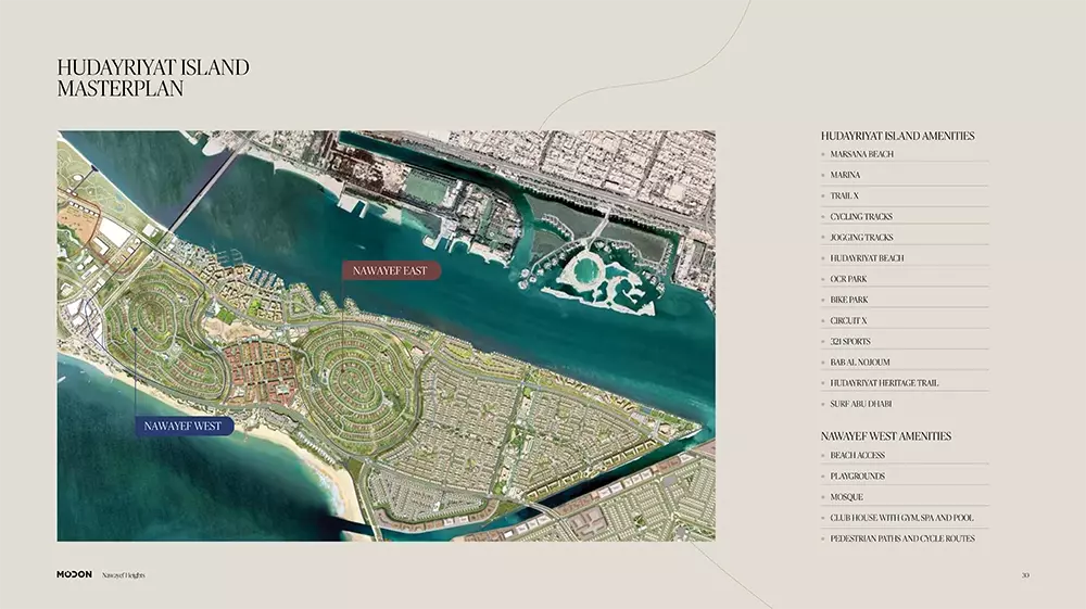 Nawayef West Heights masterplan