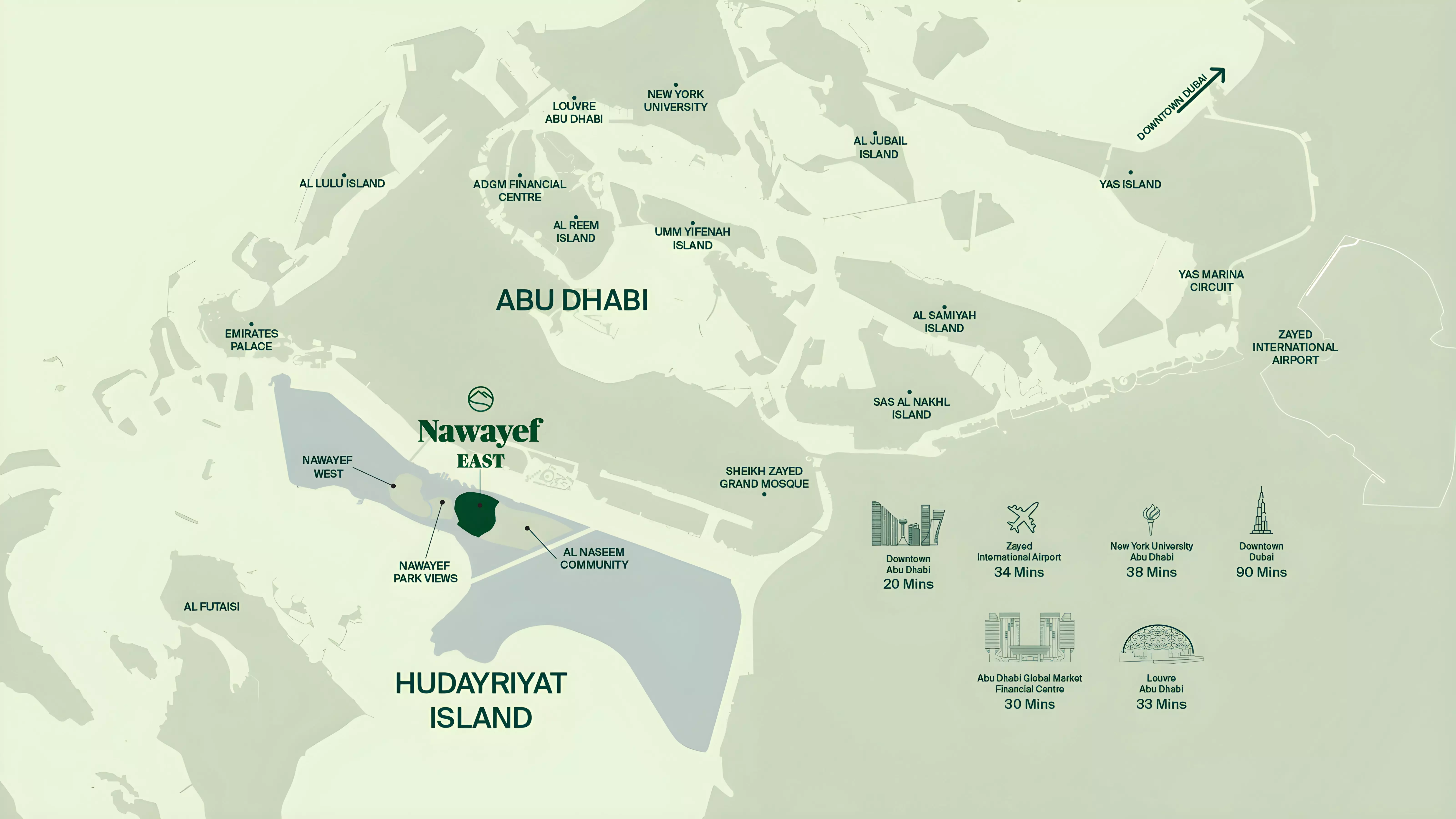 Nawayef East A masterplan