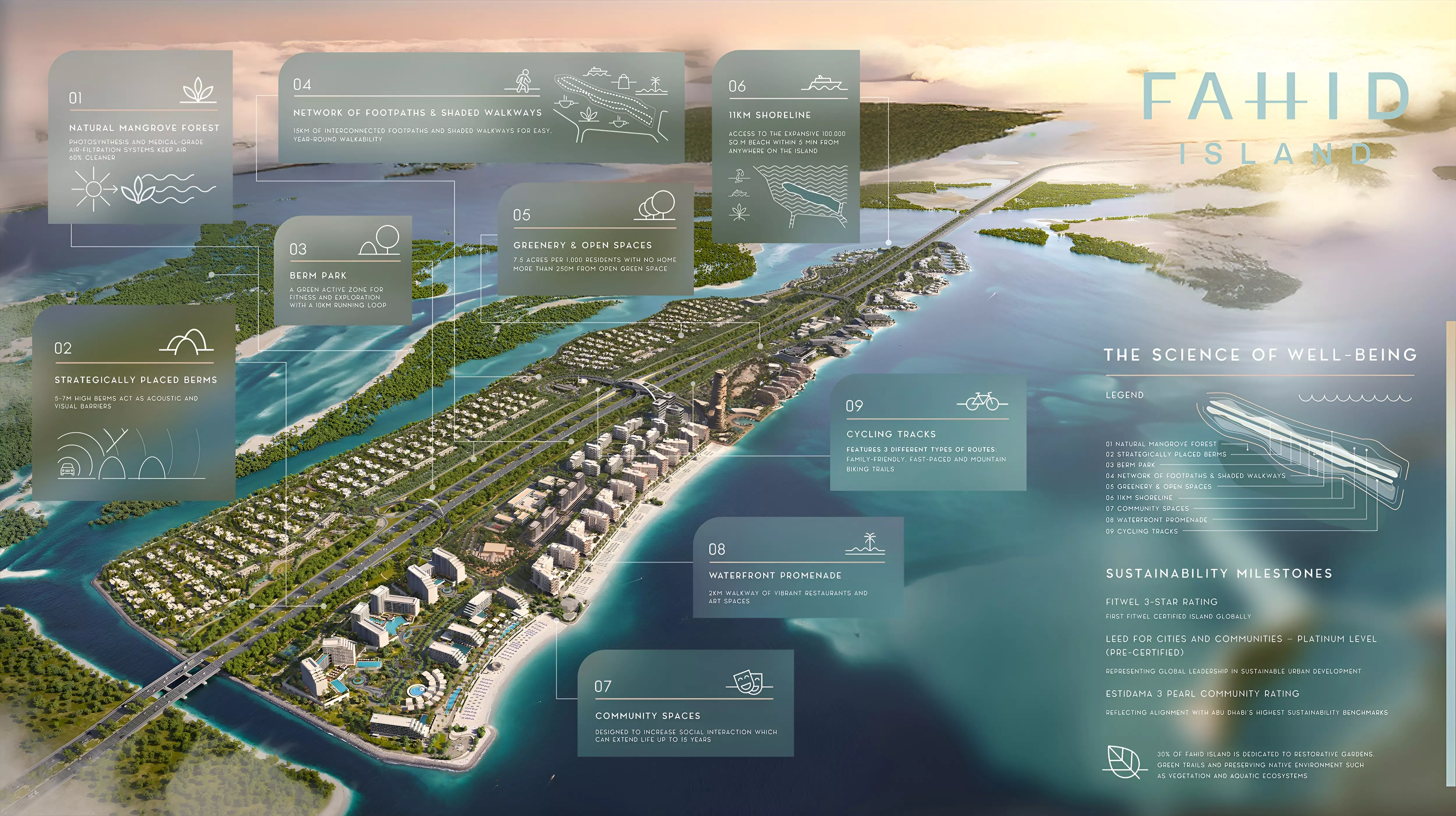 Fahid Island masterplan