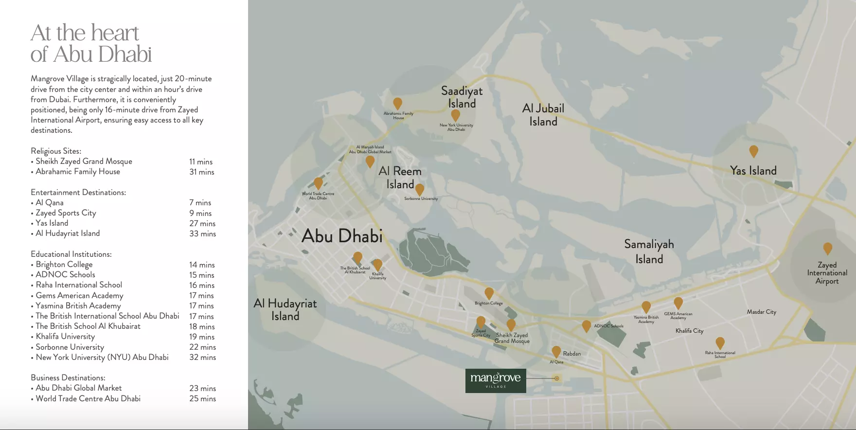Mangrove Village By Al Ain Holding masterplan