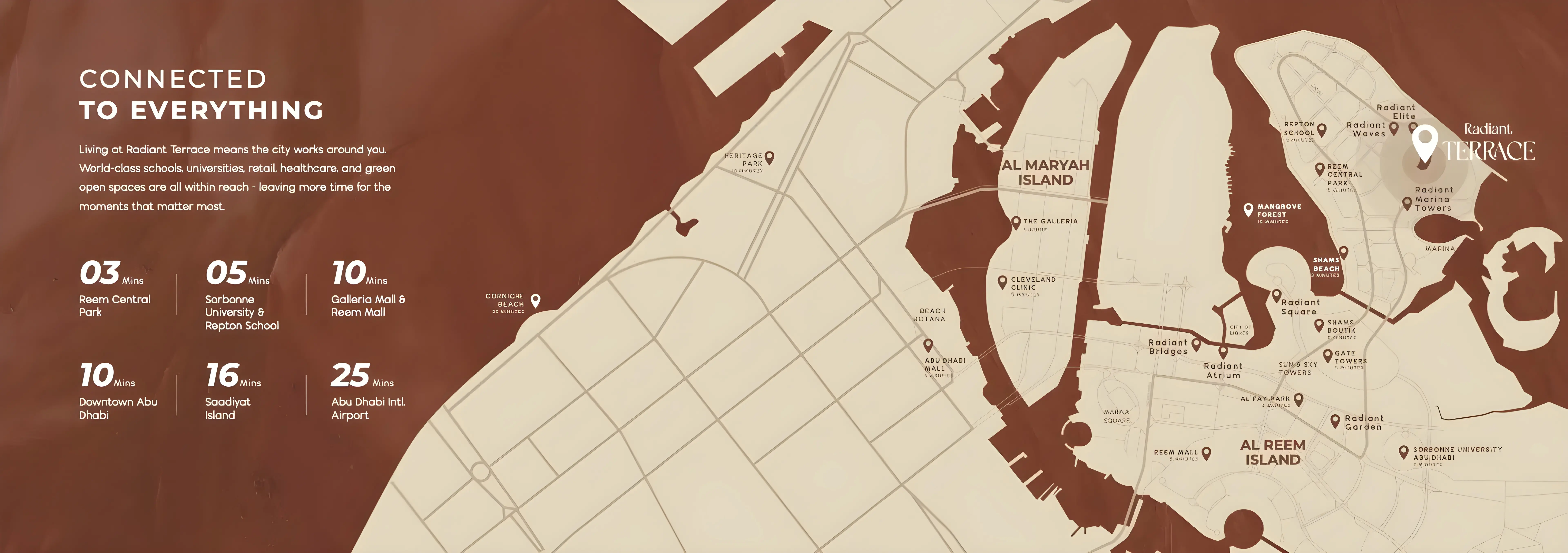 Radiant Terrace masterplan