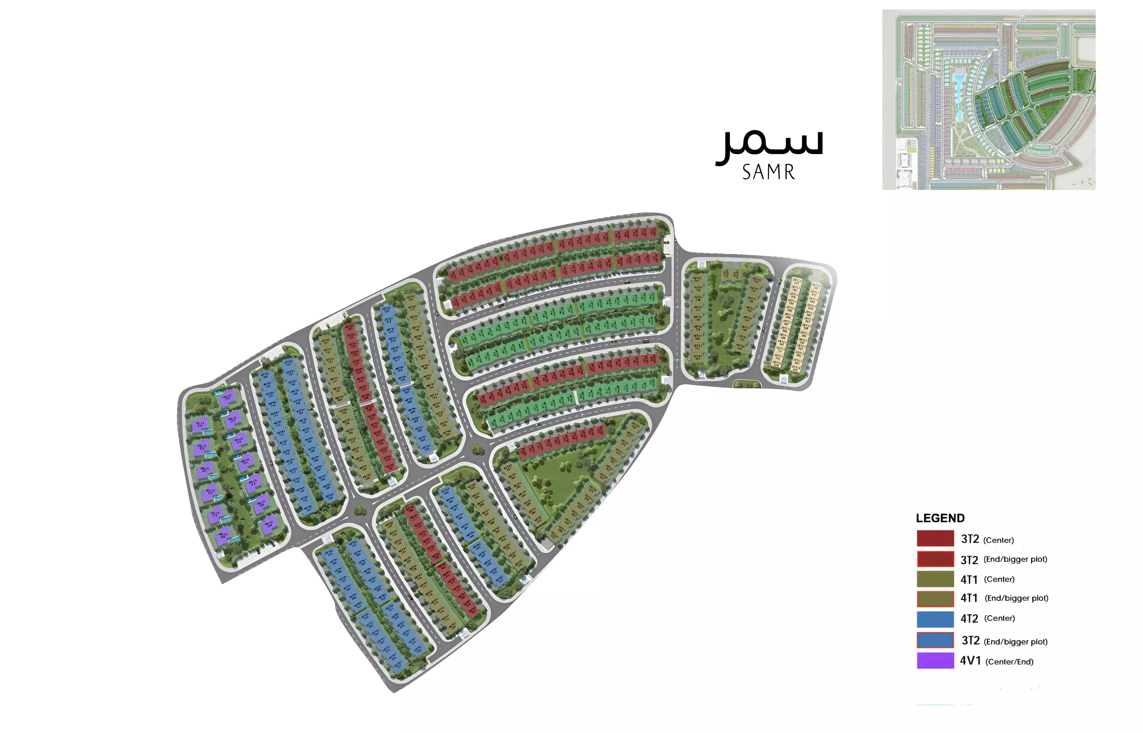 Samr masterplan