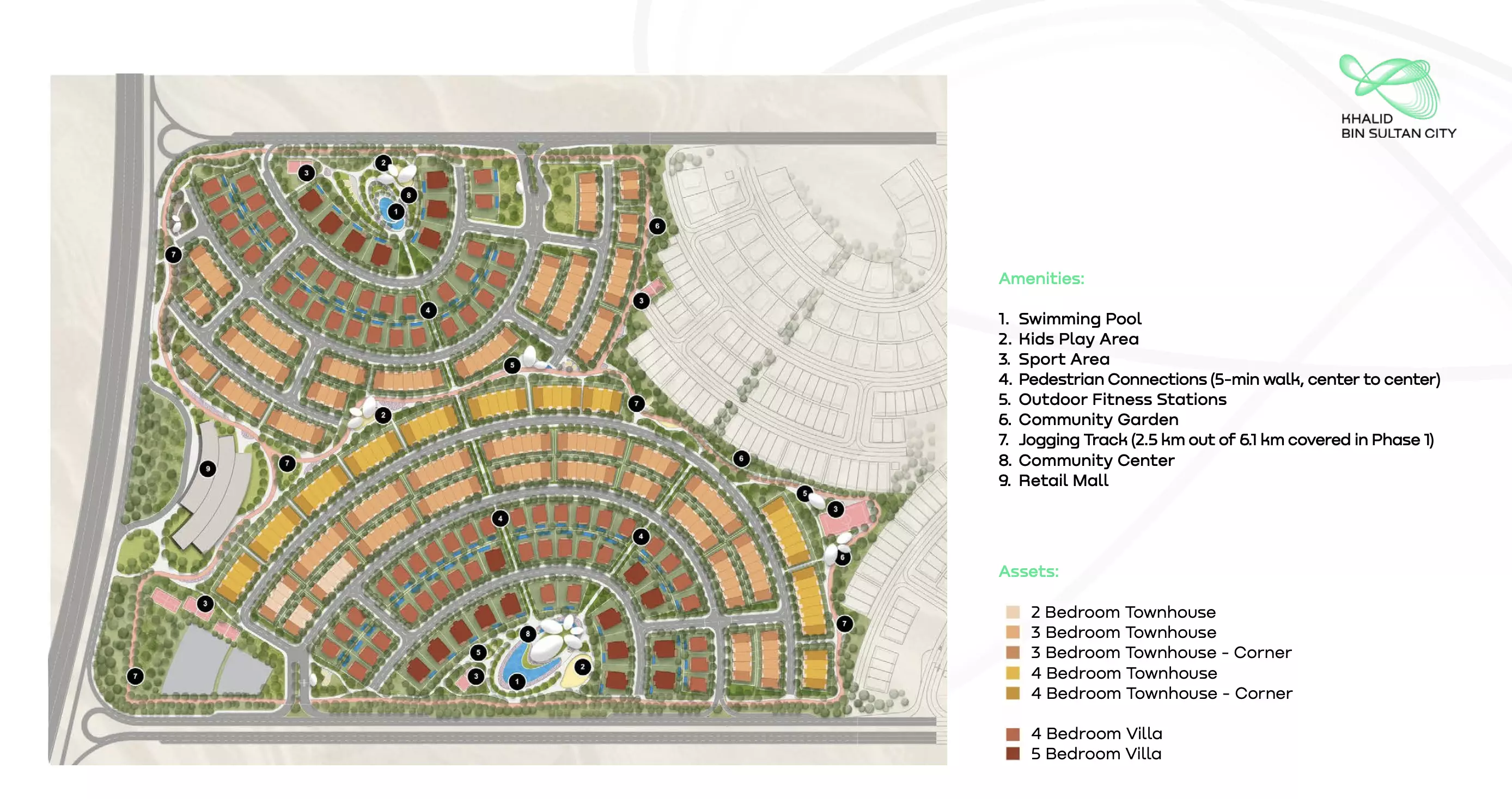 Khalid Bin Sultan City masterplan