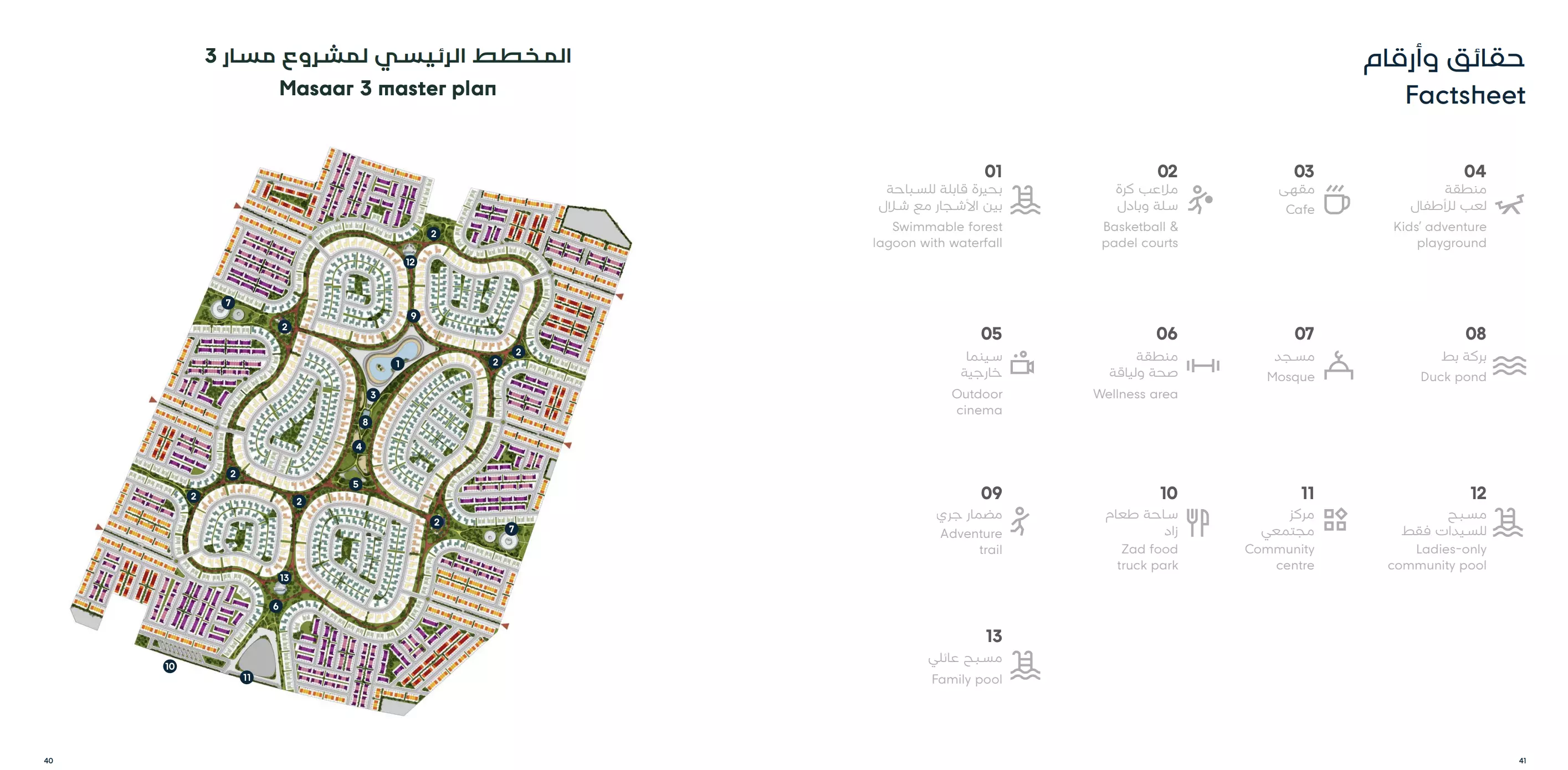 Lareen masterplan