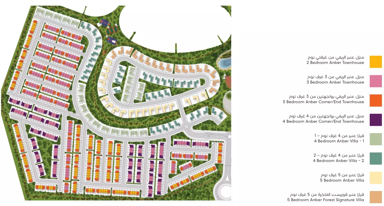 Anber masterplan