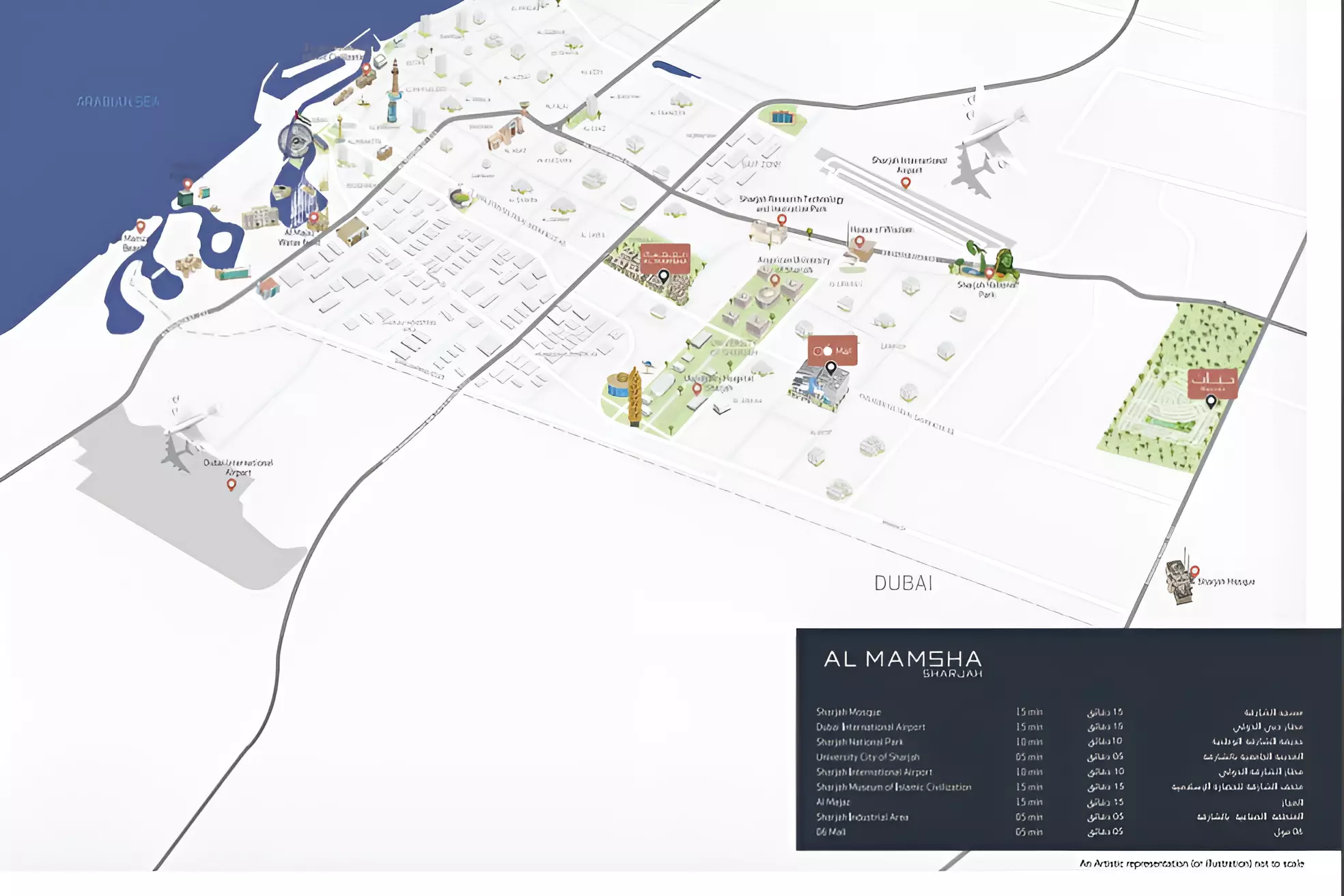 Darb By Alef Group masterplan