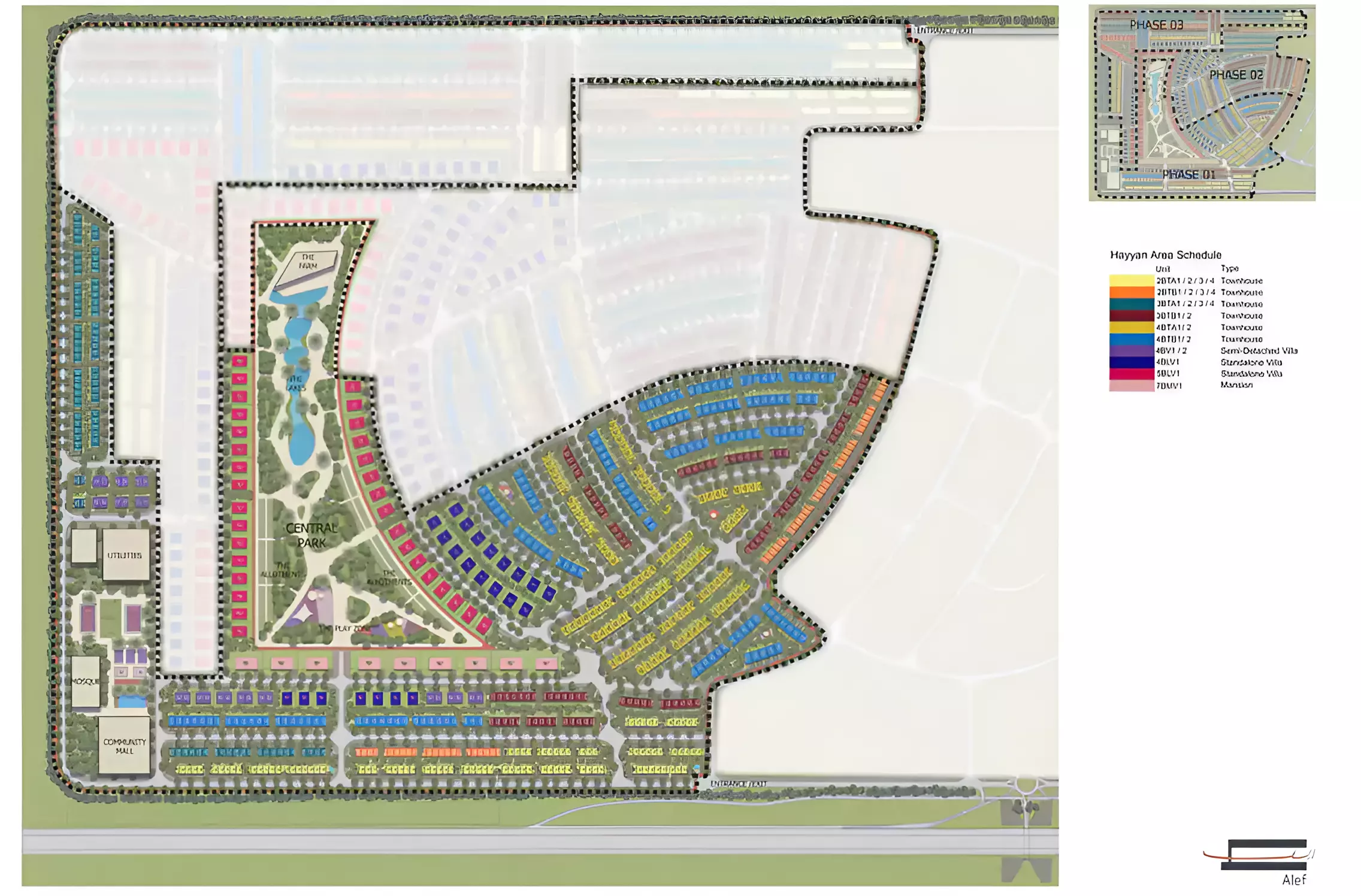 Arim Villas And Townhouses masterplan
