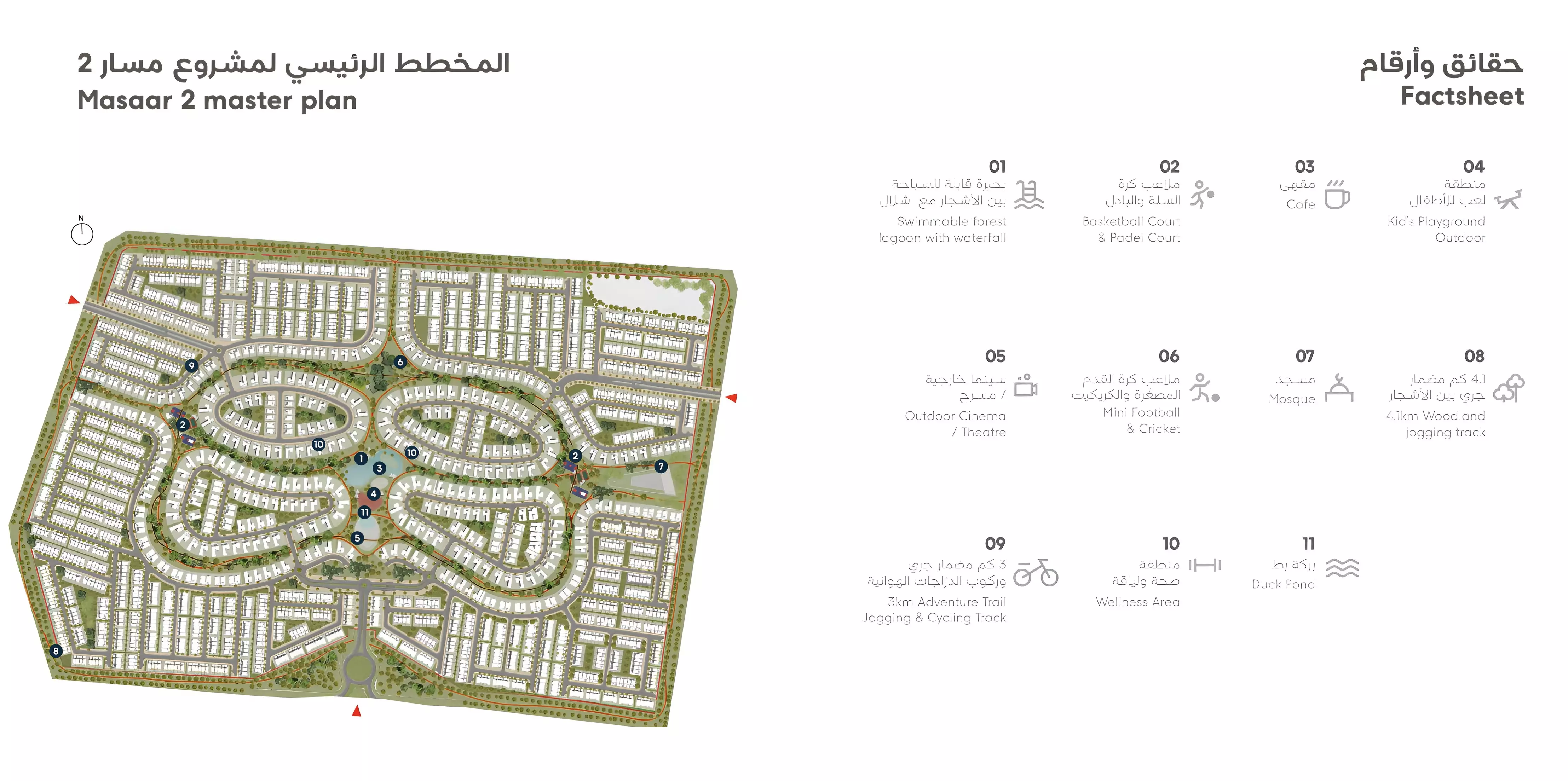 Narenj masterplan