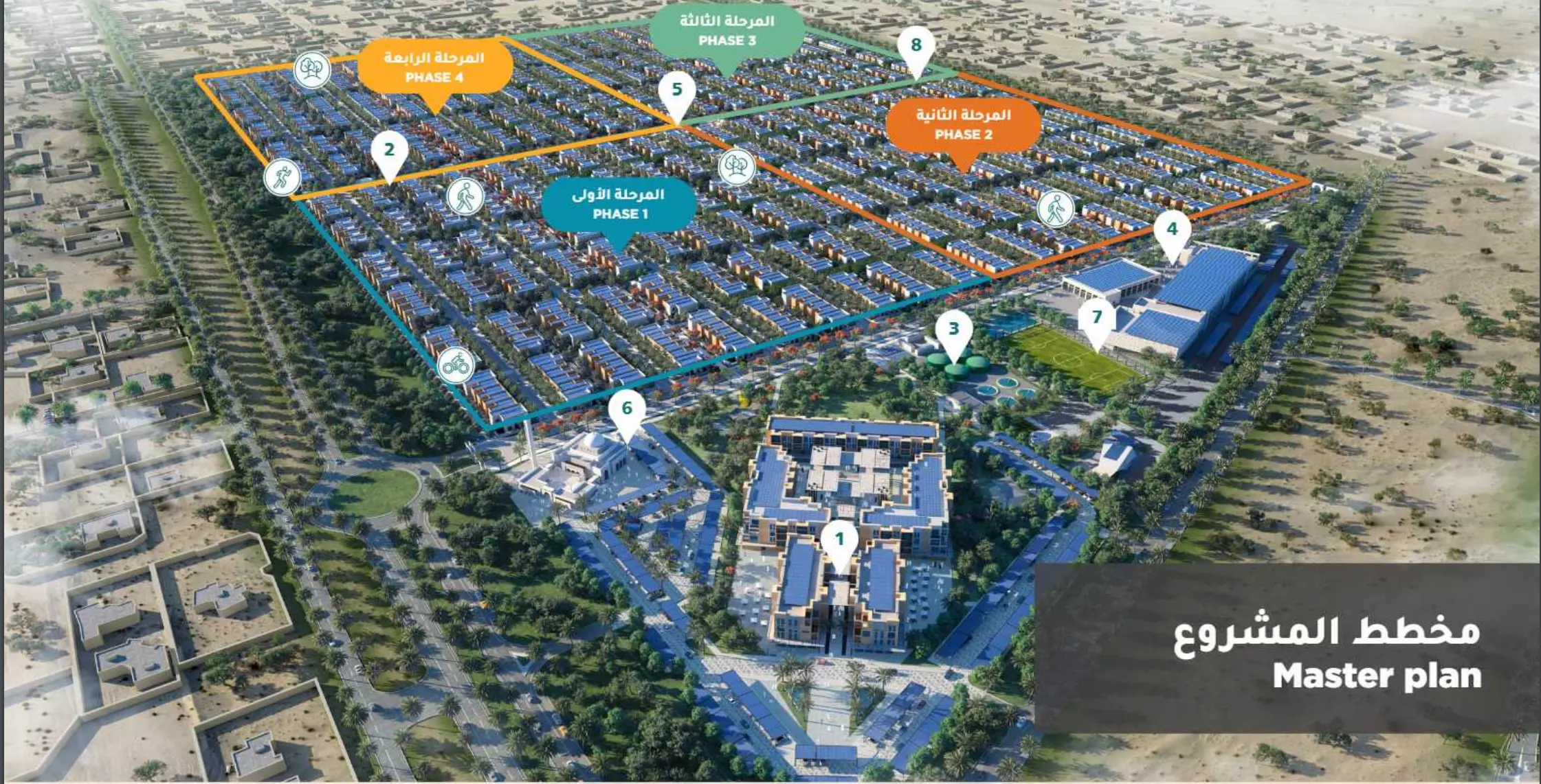 Sharjah Sustainable City masterplan