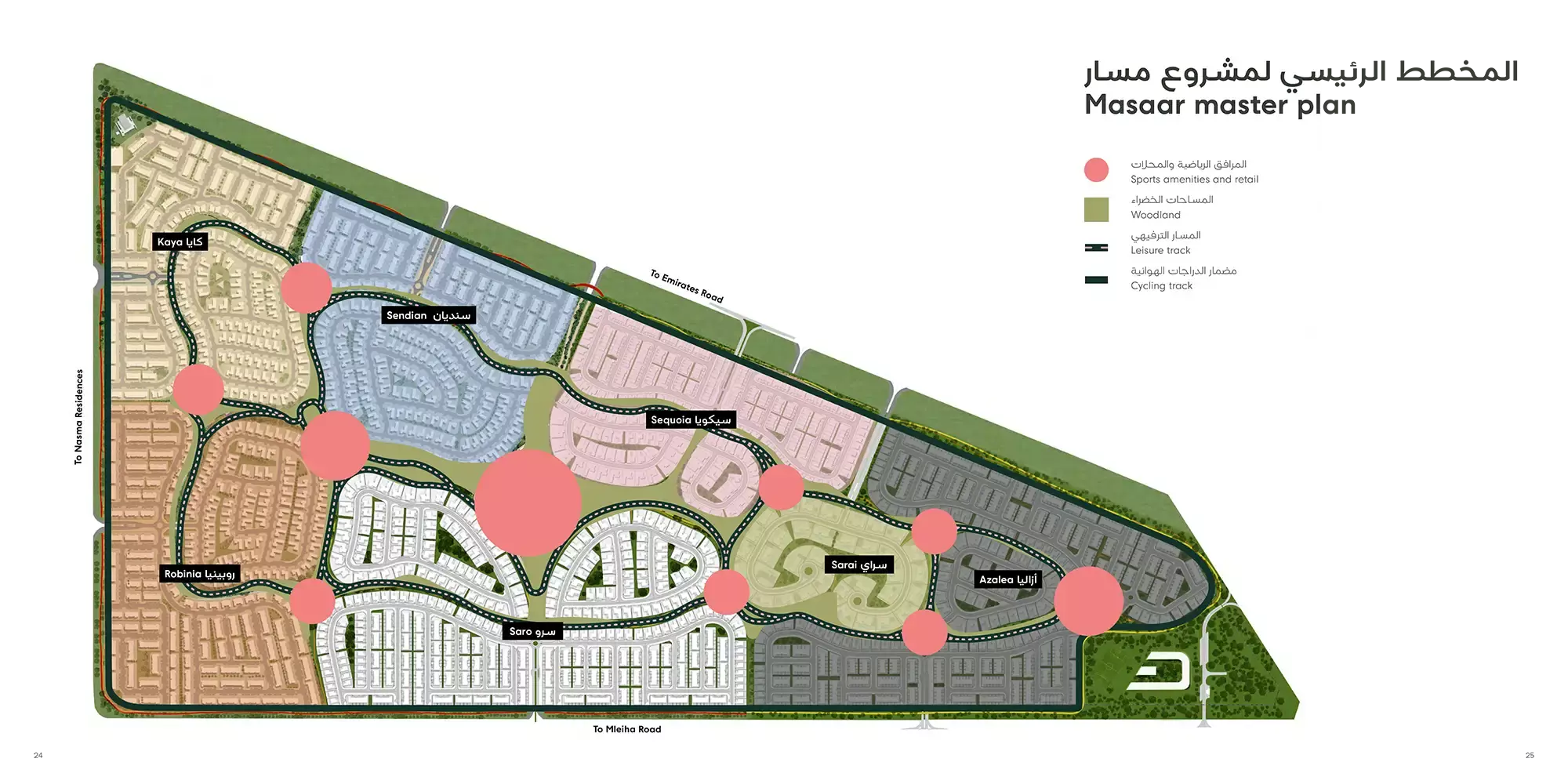 Masaar Saro masterplan