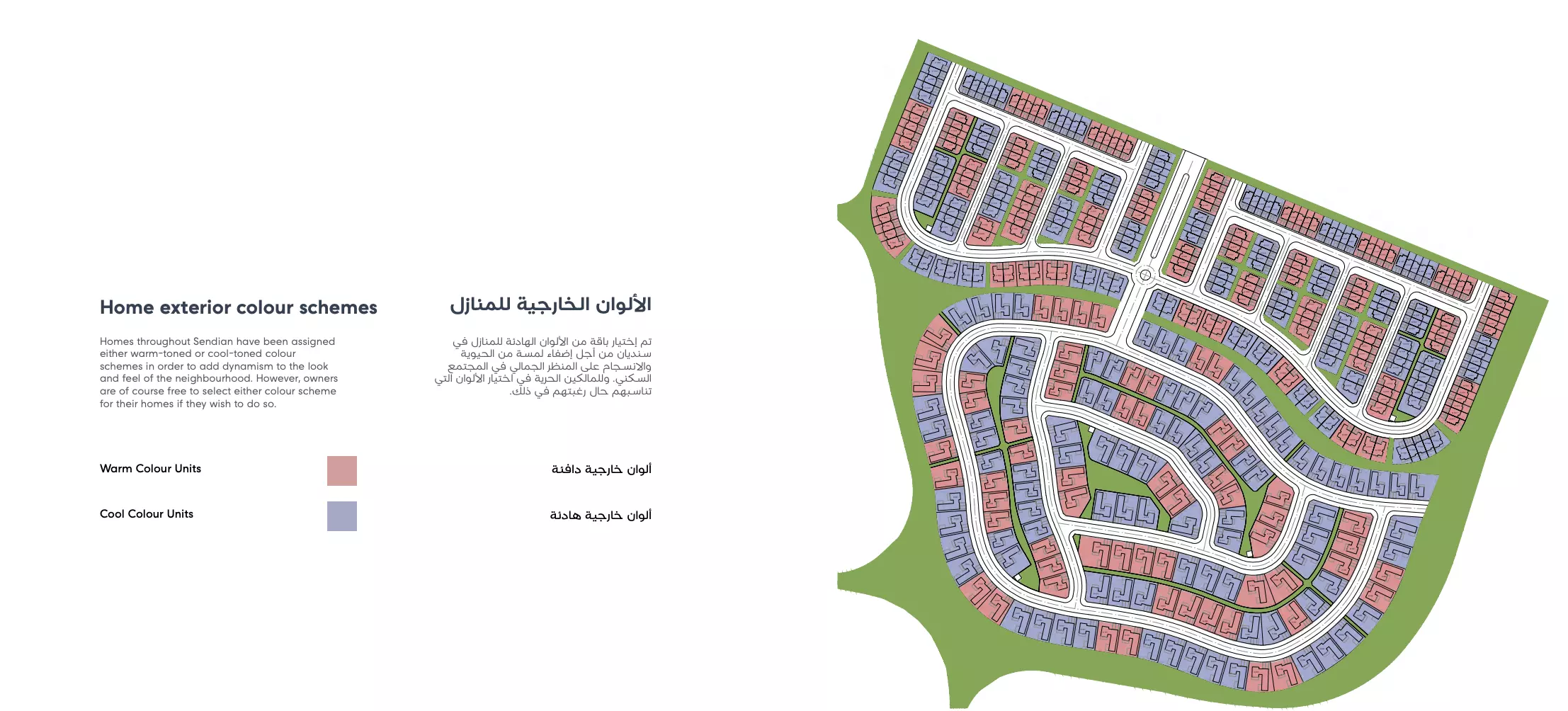 Sendian masterplan