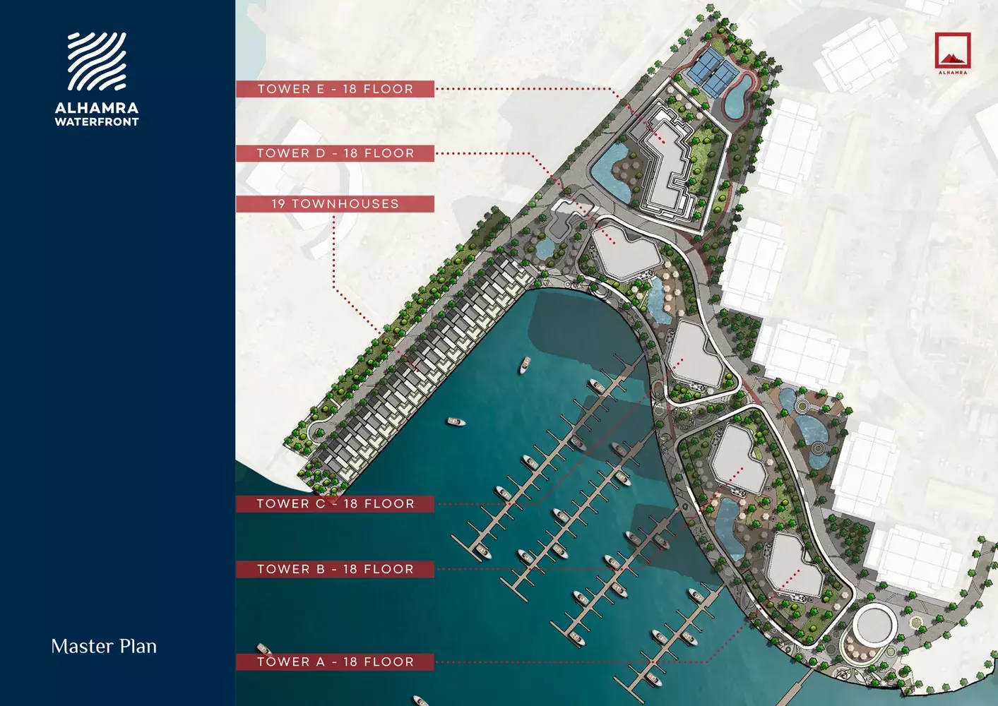 Al Hamra Waterfront masterplan