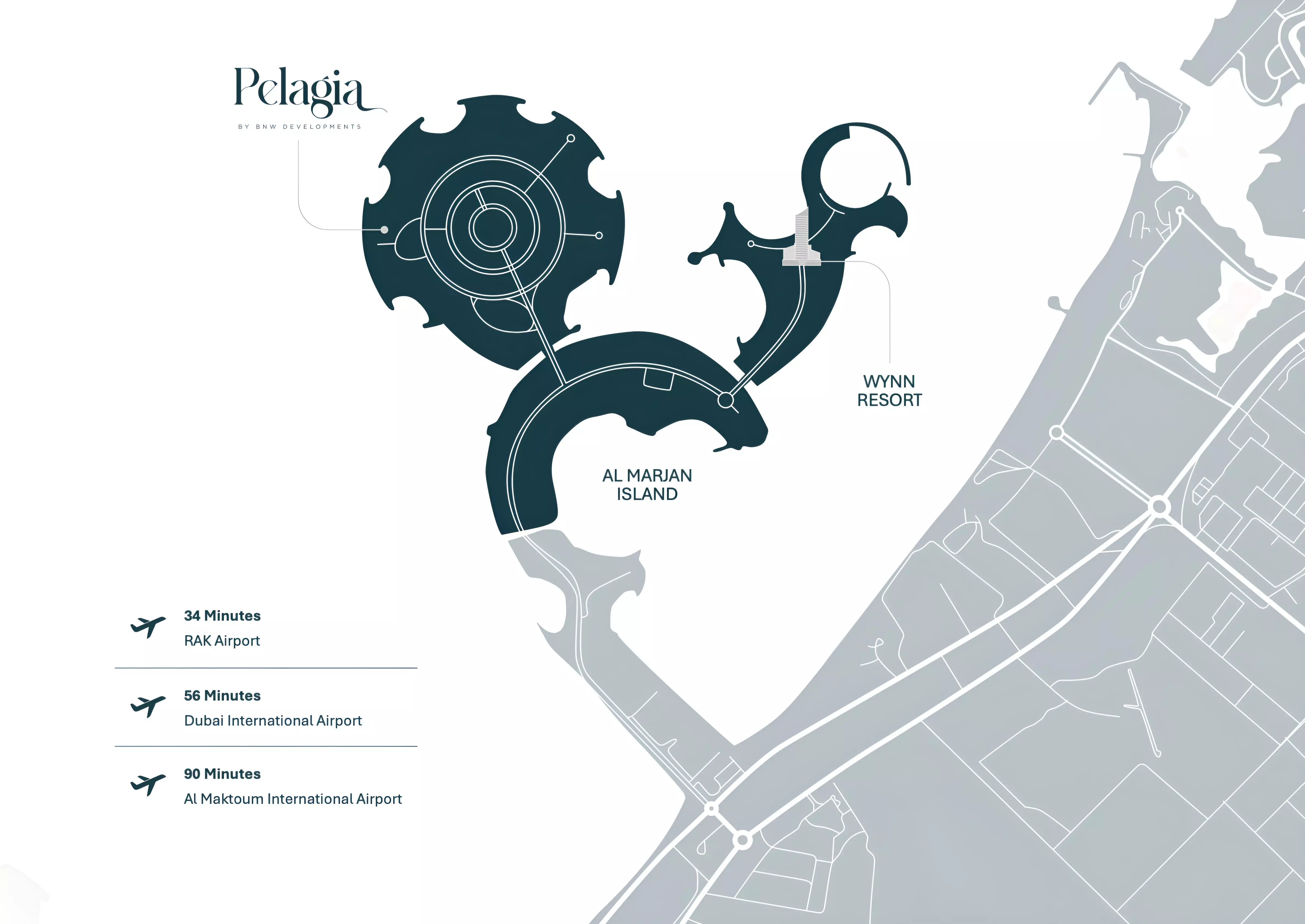 Pelagia masterplan