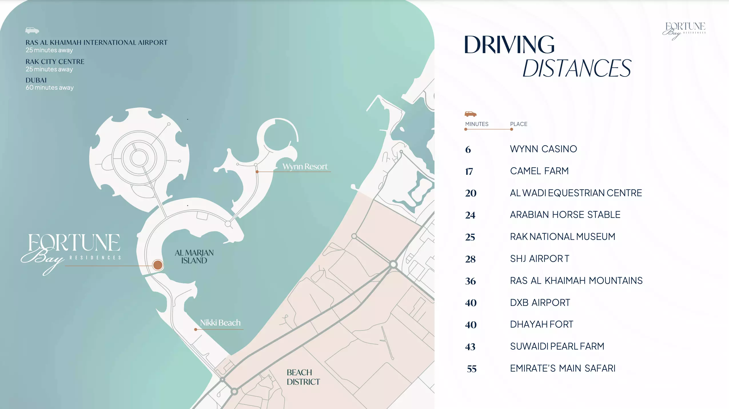 Fortune Bay Residences masterplan