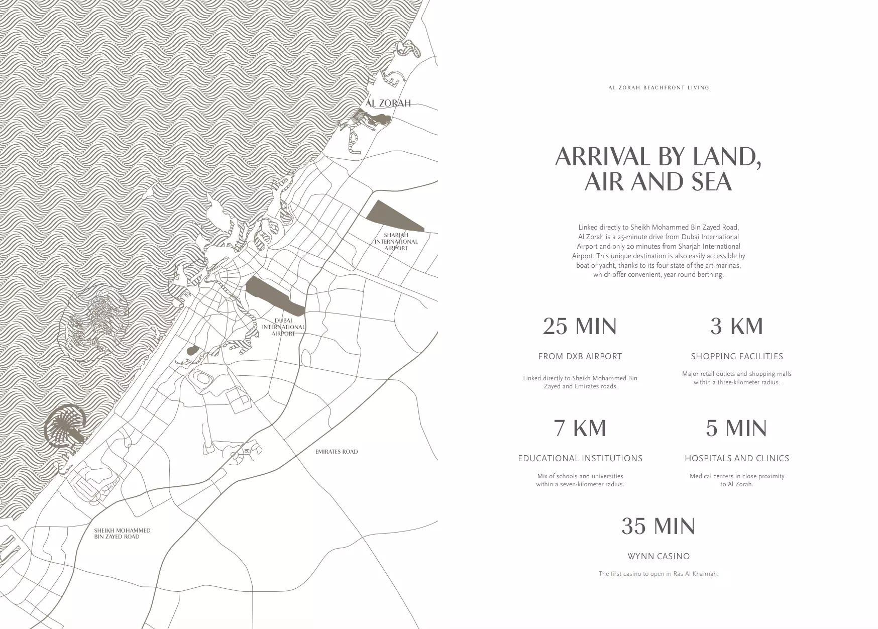 Sea Glints masterplan