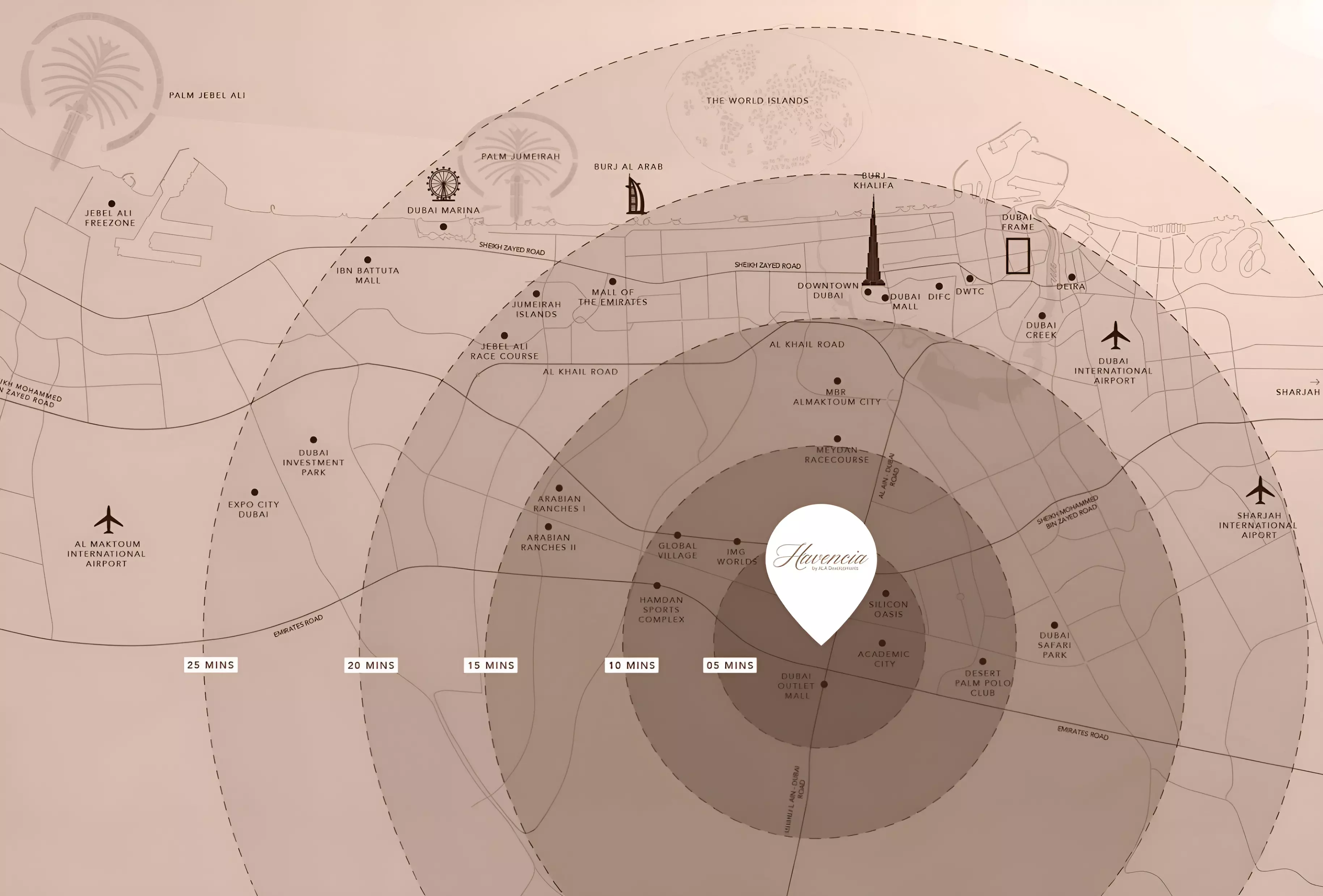 Havencia masterplan