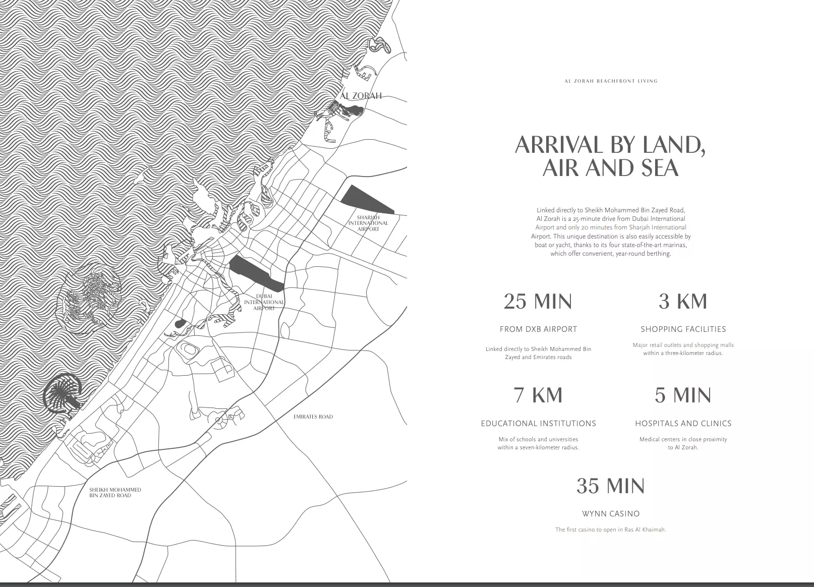Sealine Residence masterplan