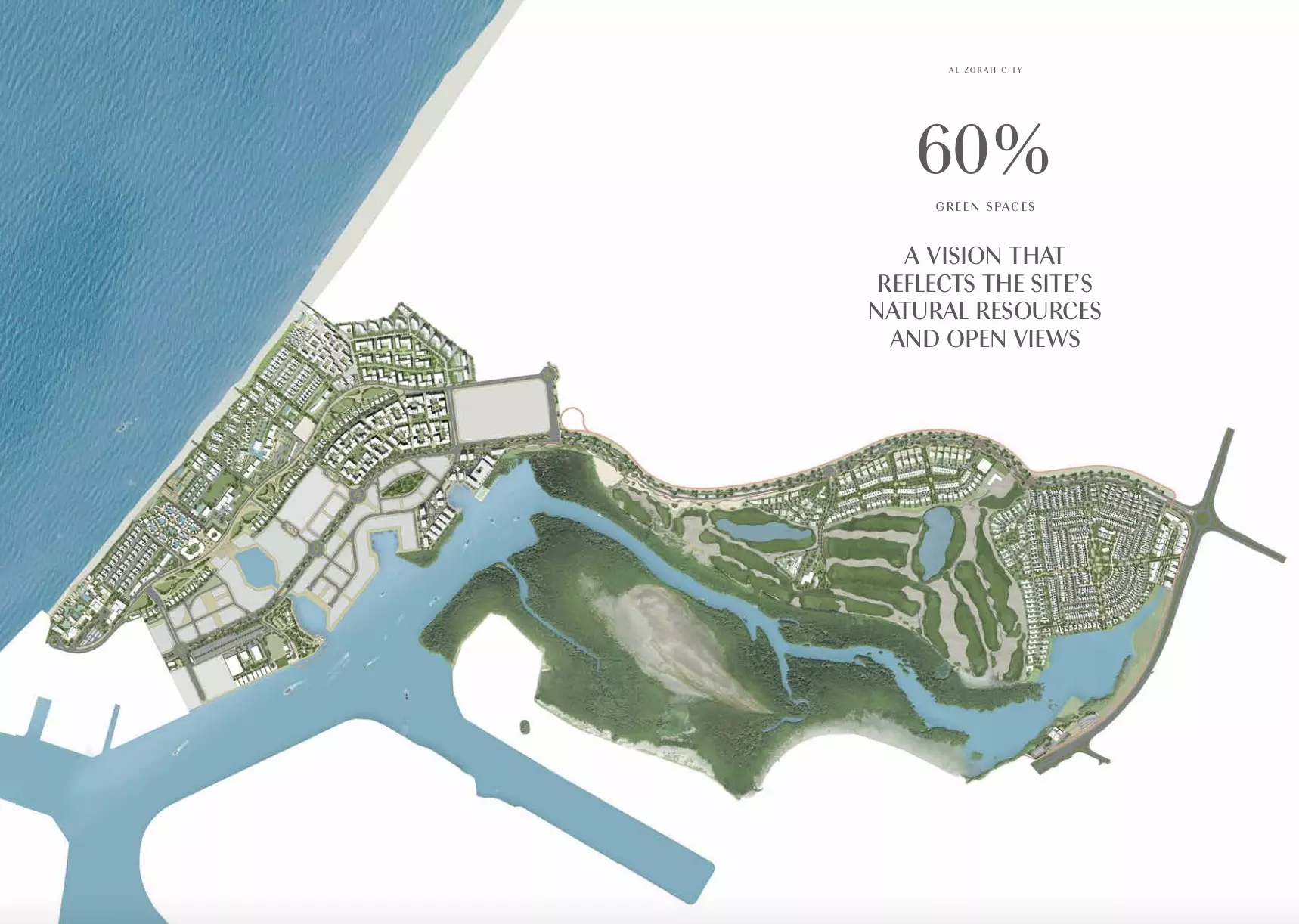 Gateway Porto Al Zorah masterplan