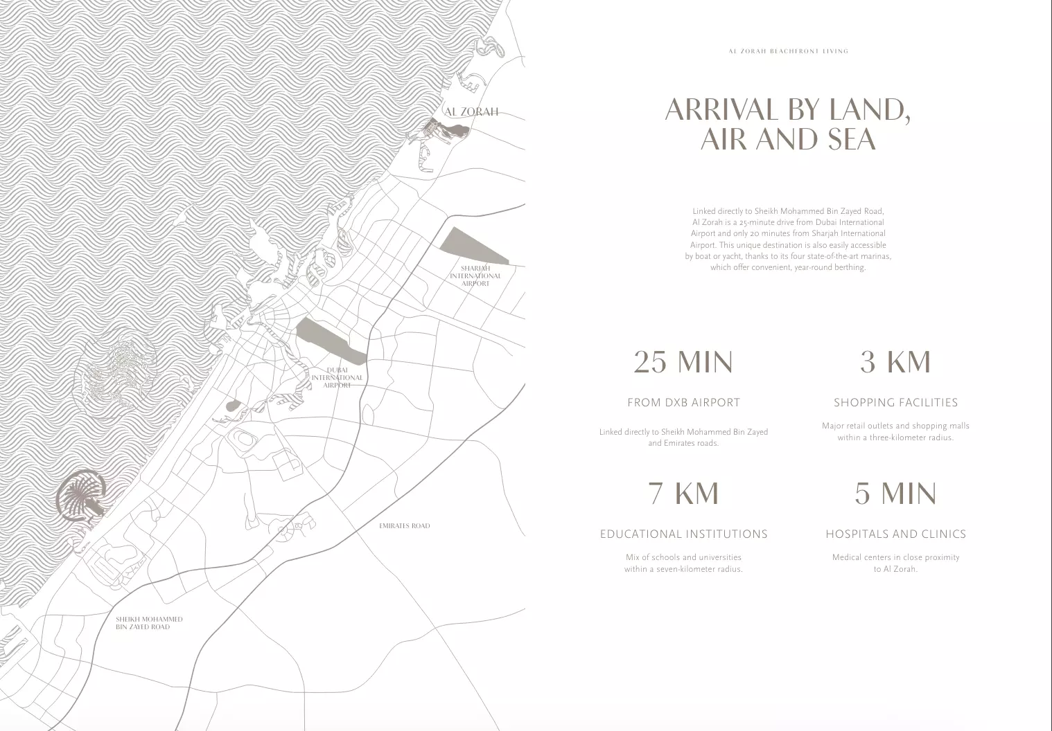Seaside Hills By Al Zohrah masterplan