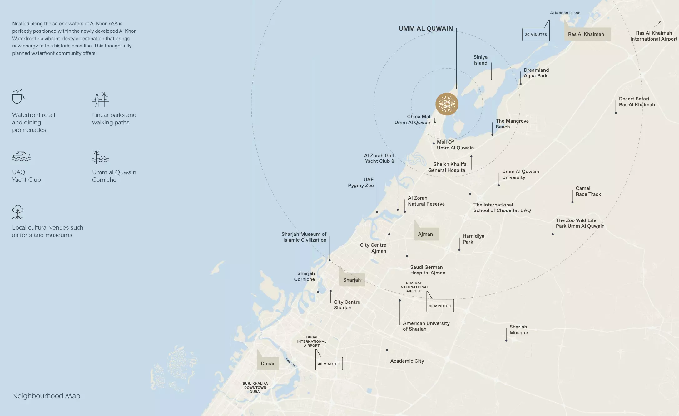 Aya Beachfront Residences masterplan