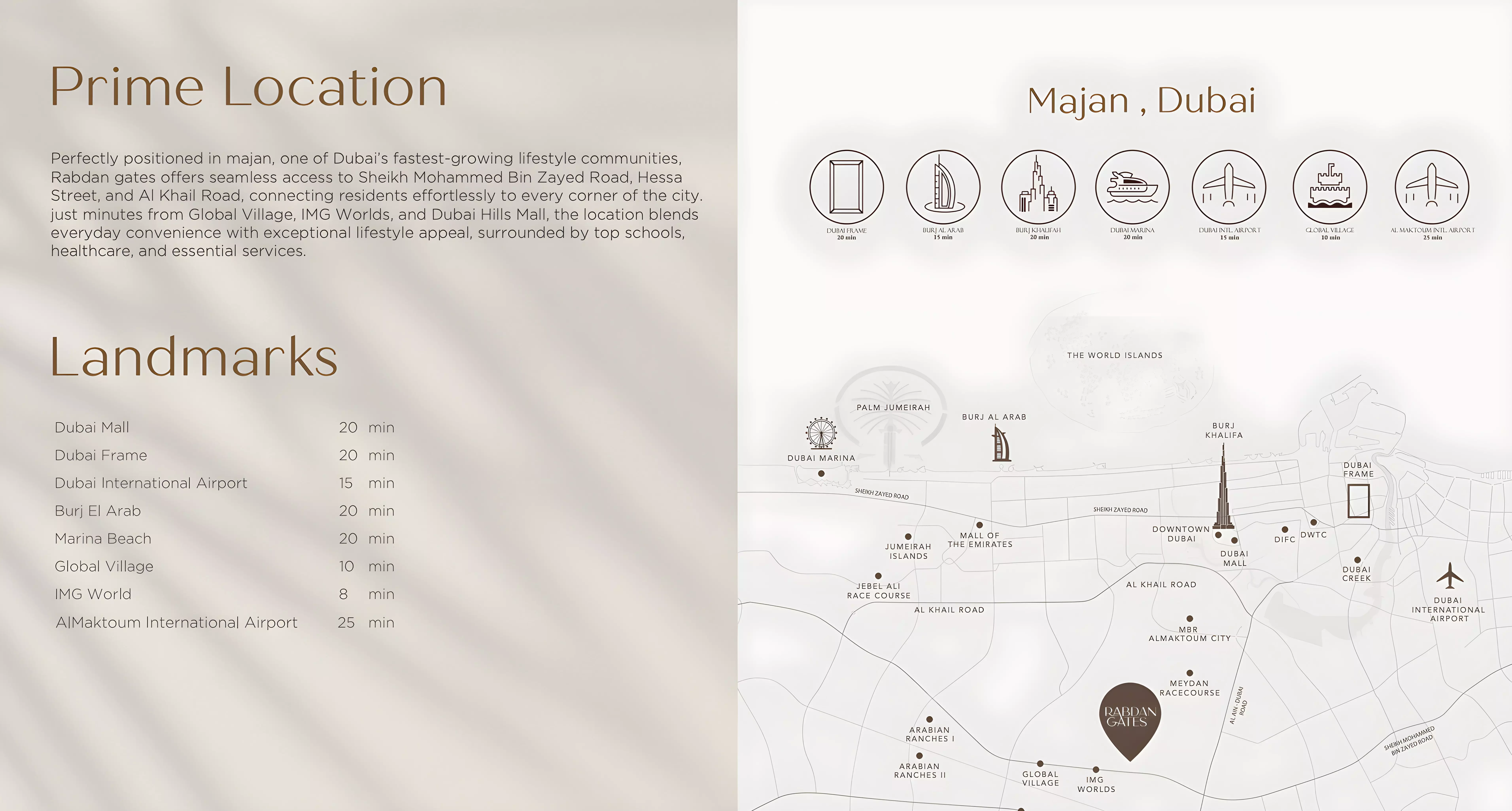Rabdan Gate masterplan