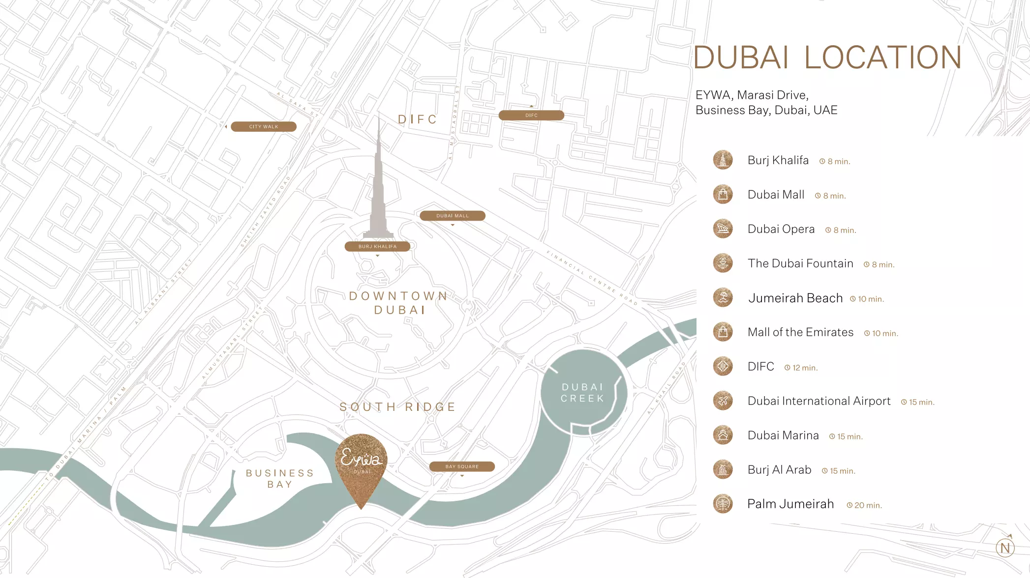Eywa The Tree of Life masterplan
