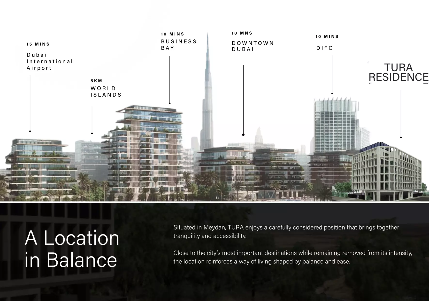 Tura Residence masterplan