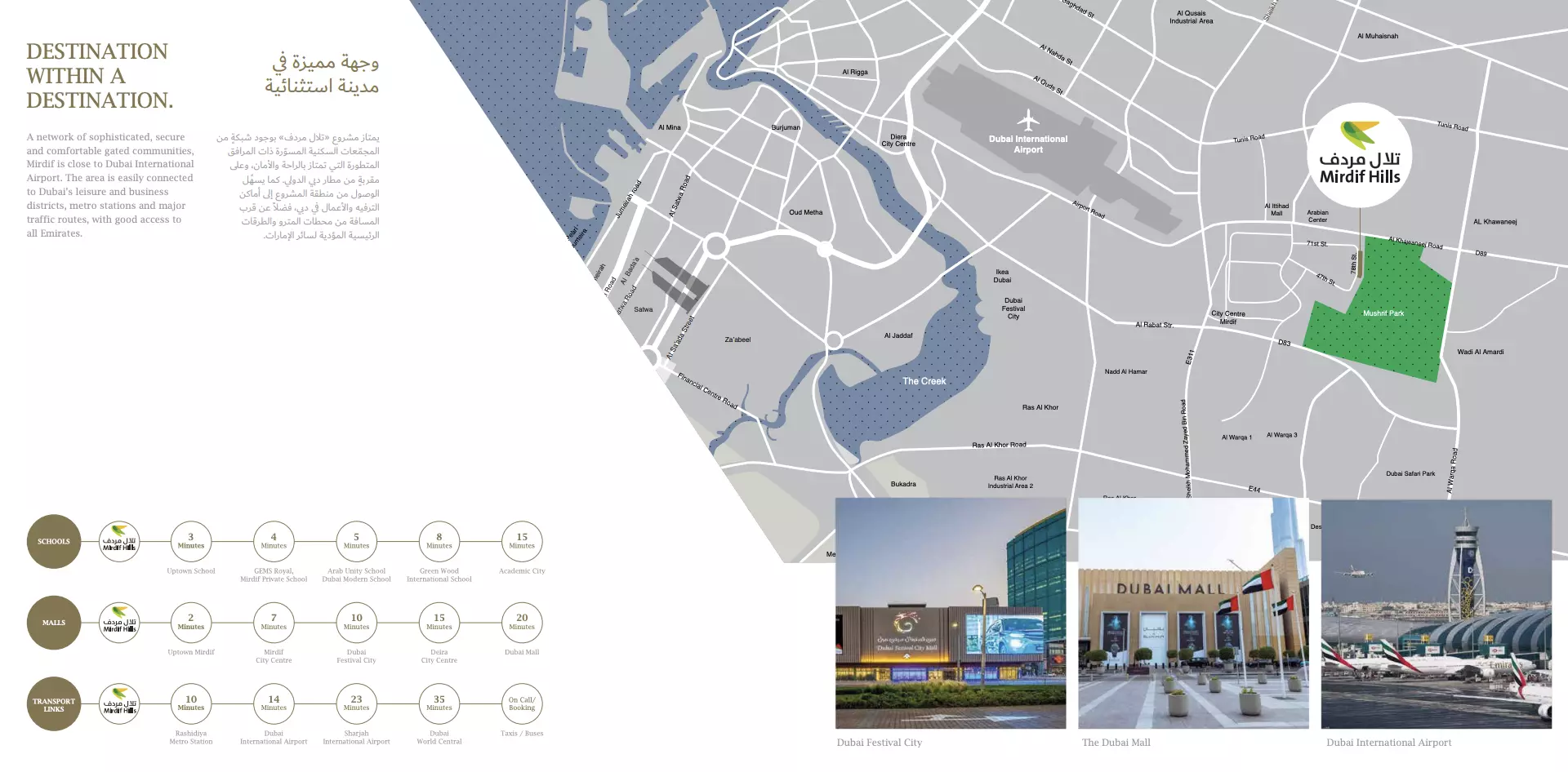 Asayel Avenue masterplan