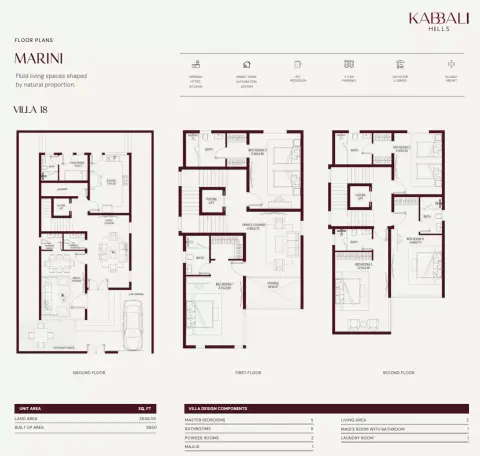 Floor plan, 5 Bed