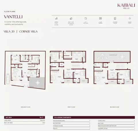 Floor plan, 7 Bed